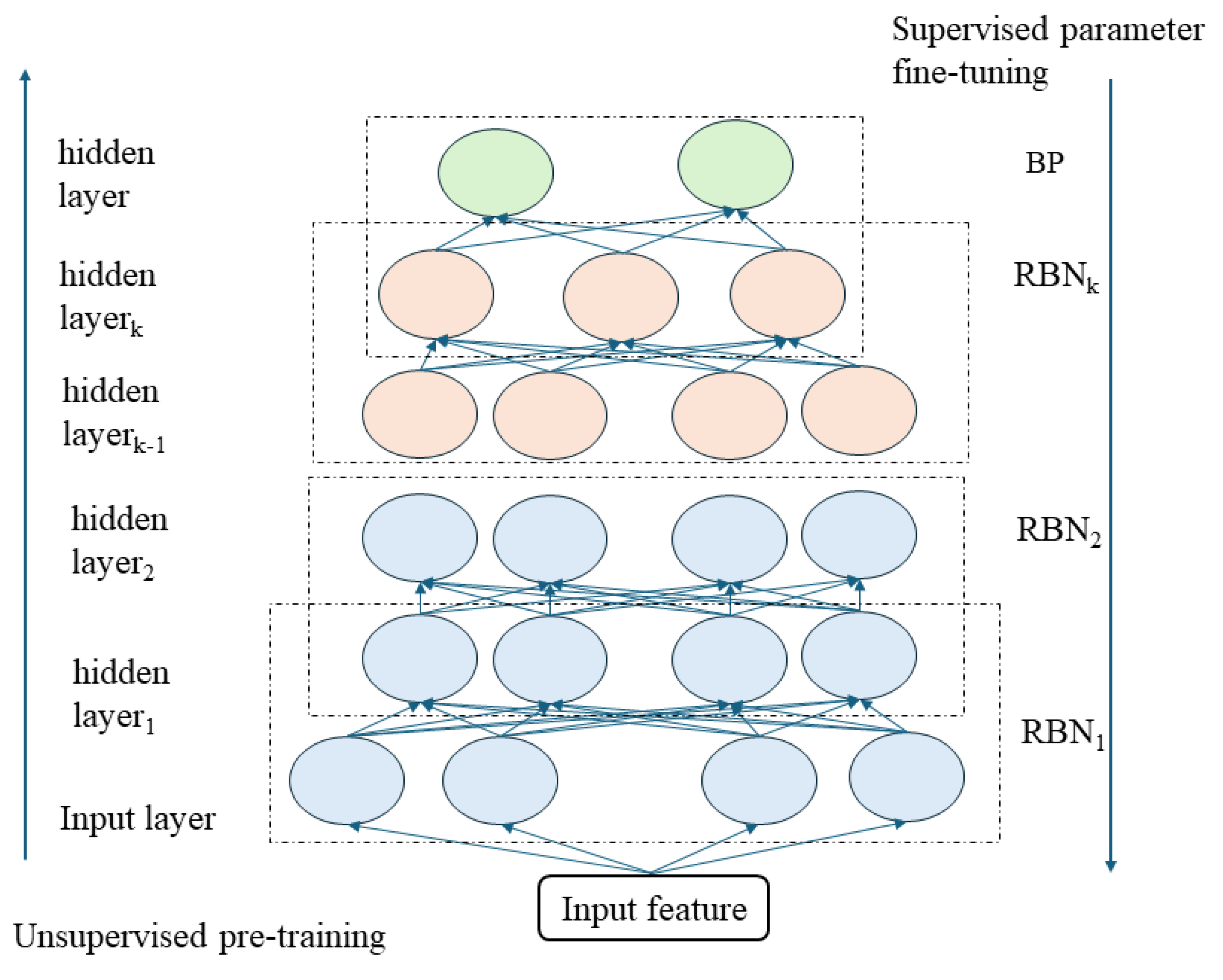 Sensors 24 04009 g003