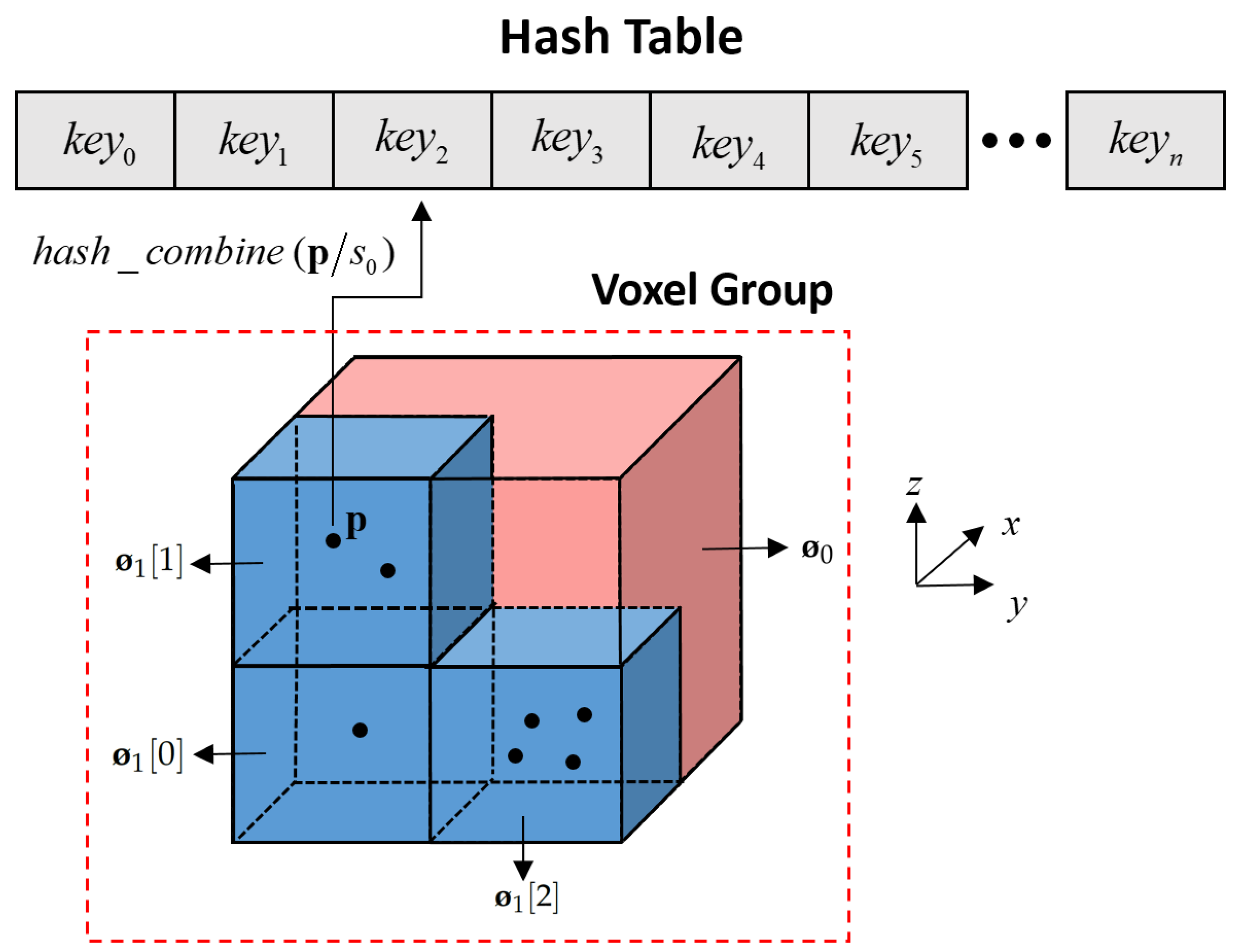 Sensors 24 04011 g001