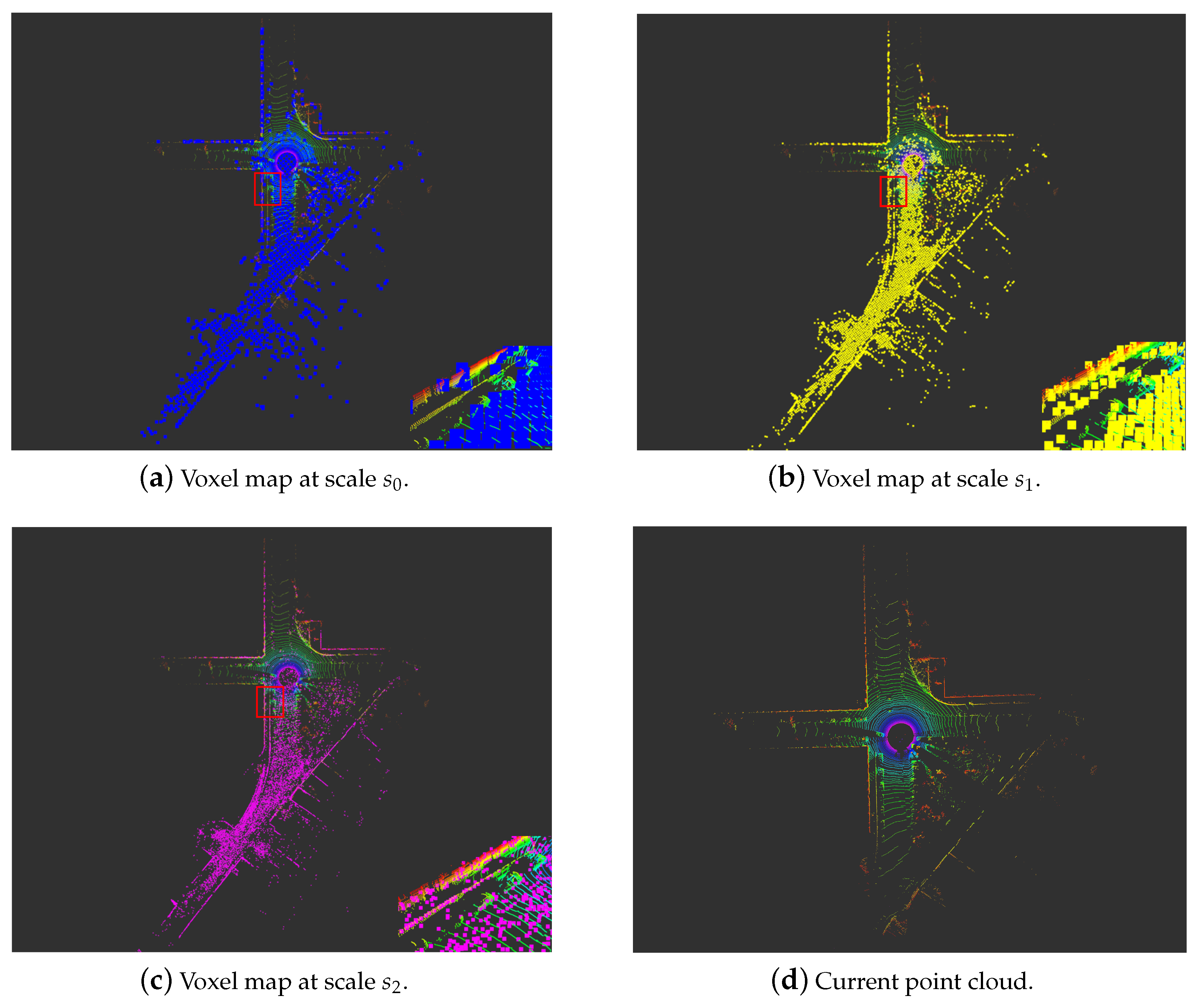 Sensors 24 04011 g005