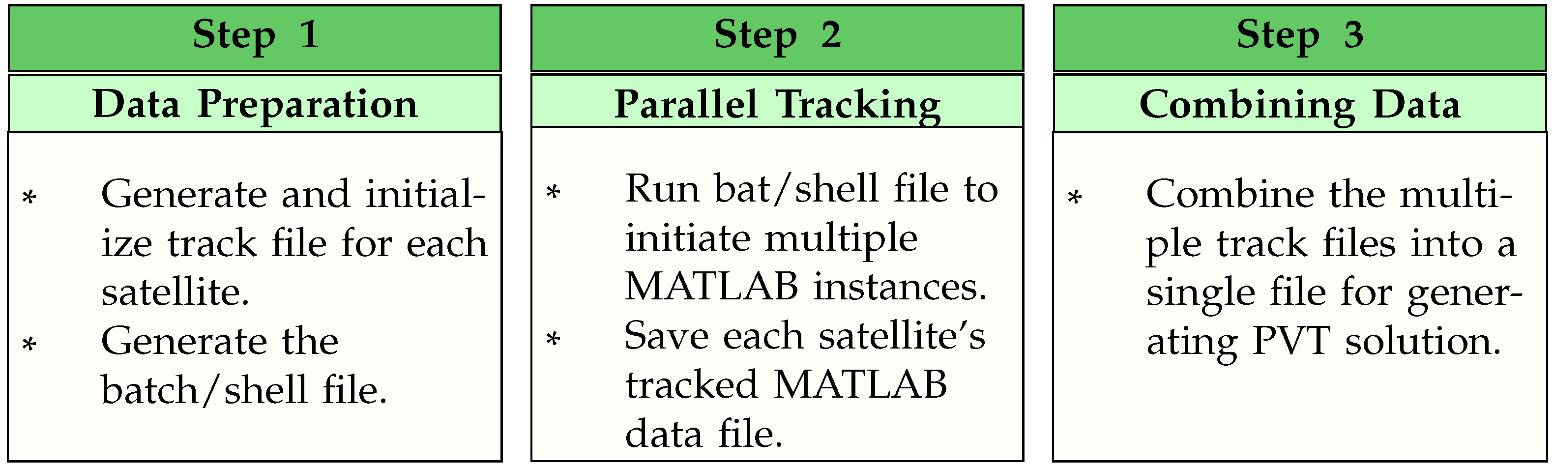 Sensors 24 04015 g003