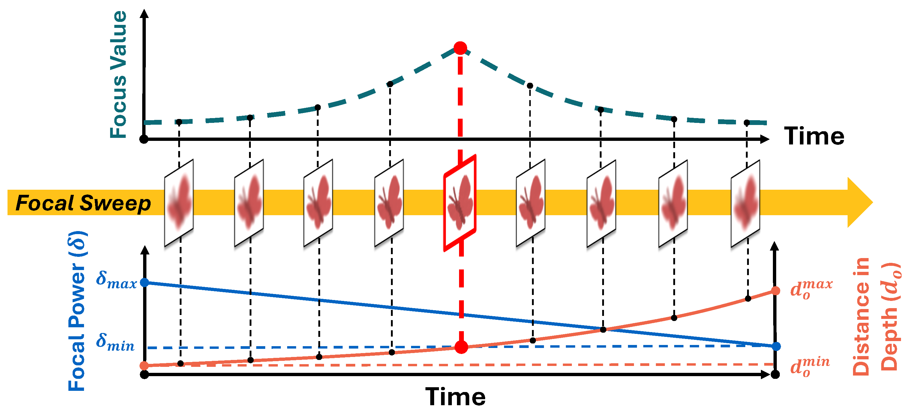Sensors 24 04019 g003