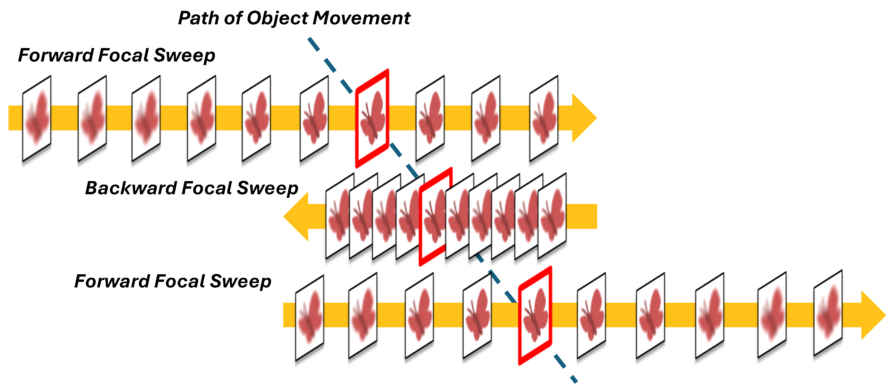 Sensors 24 04019 g004