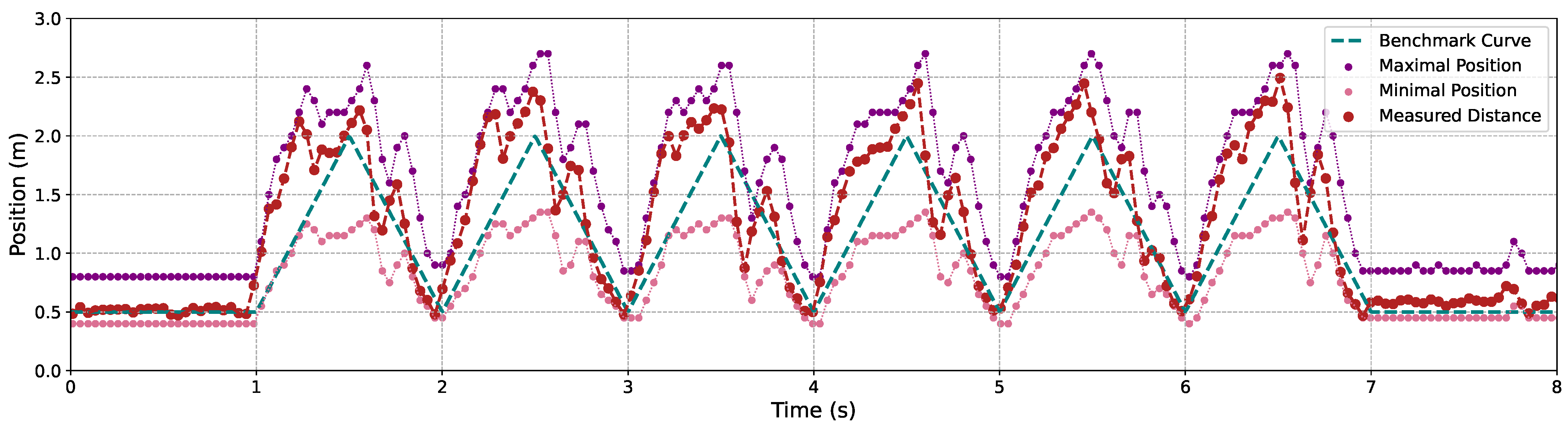 Sensors 24 04019 g011