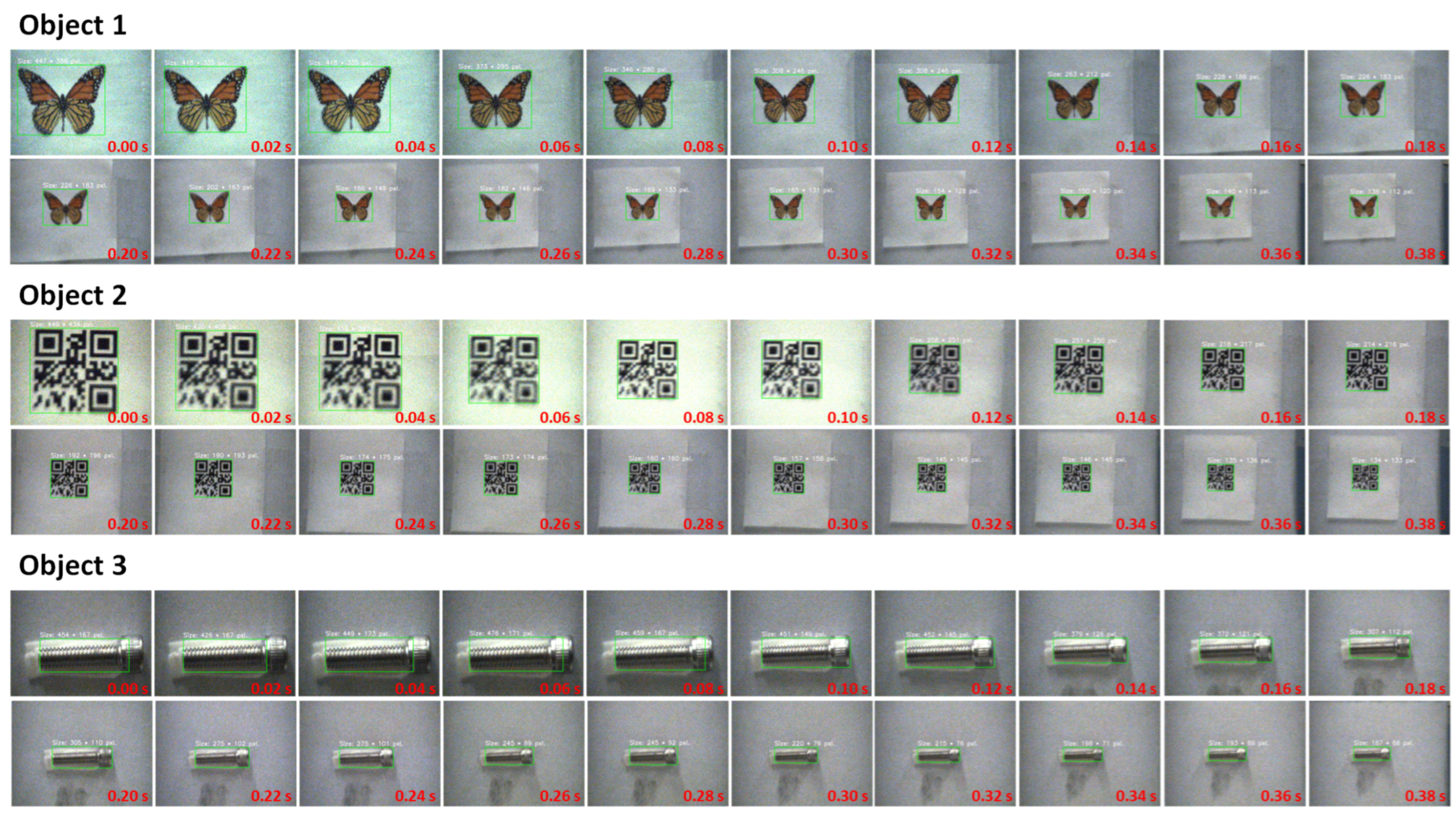 Sensors 24 04019 g015