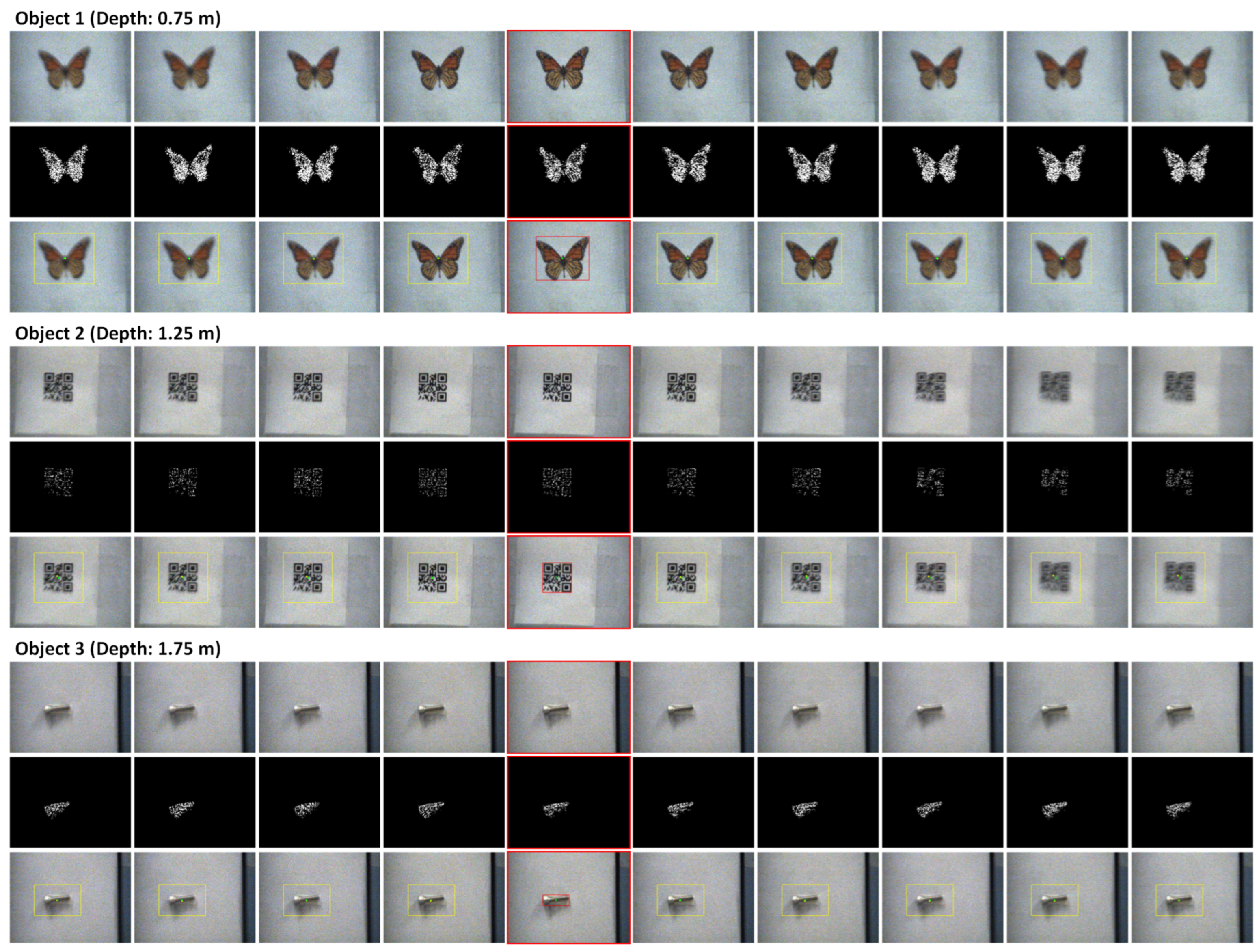 Sensors 24 04019 g016