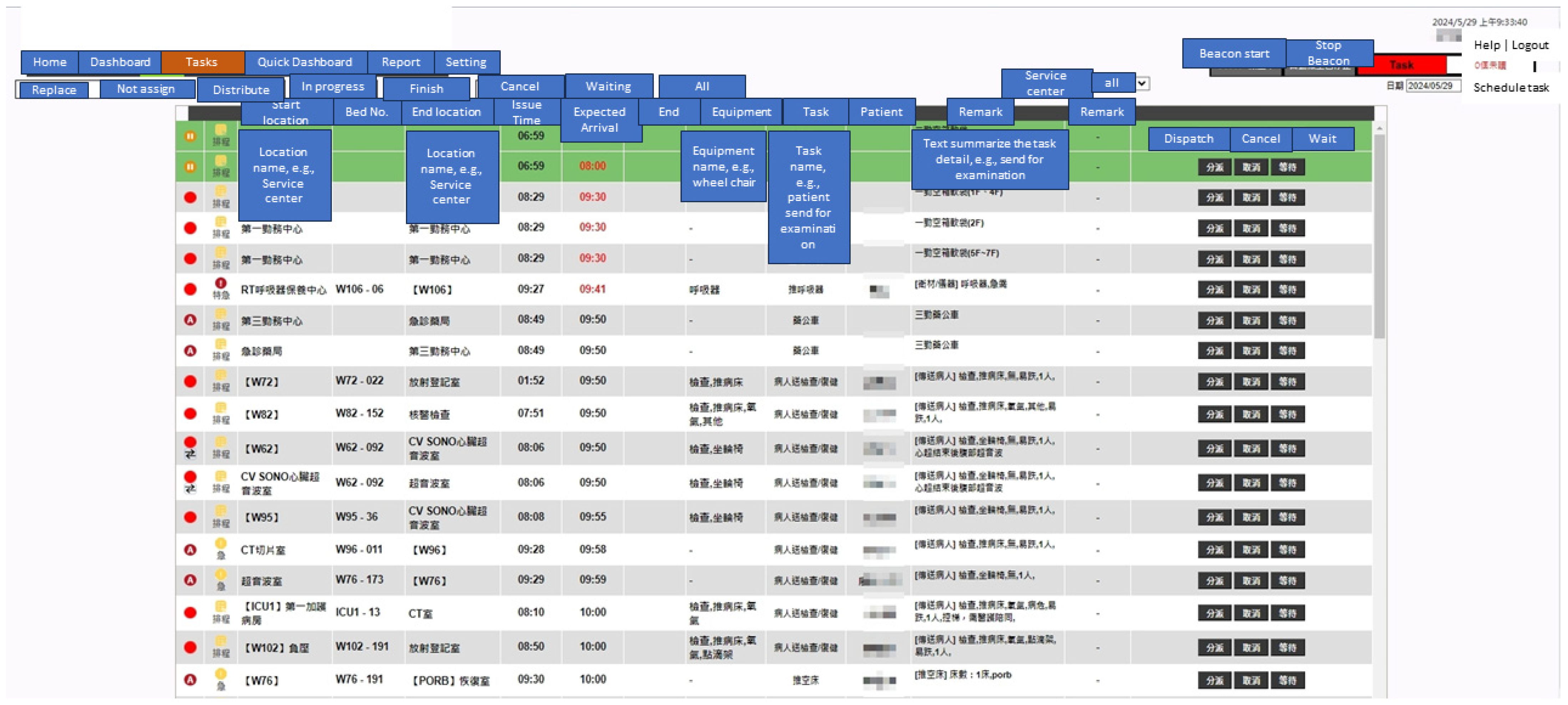 Sensors 24 04020 g002