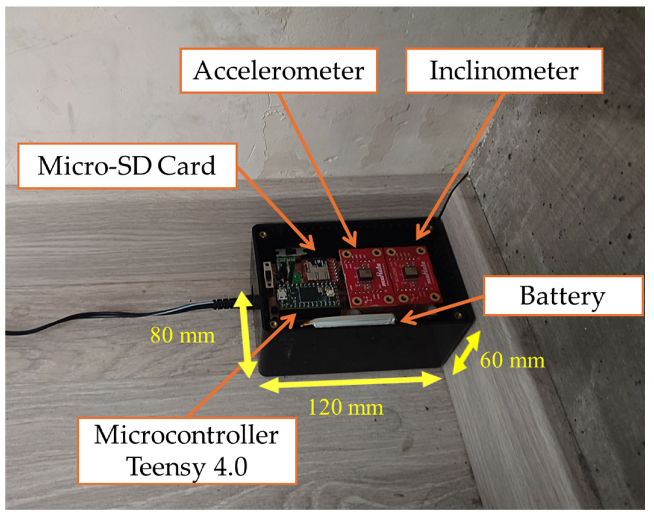 Sensors 24 04023 g002