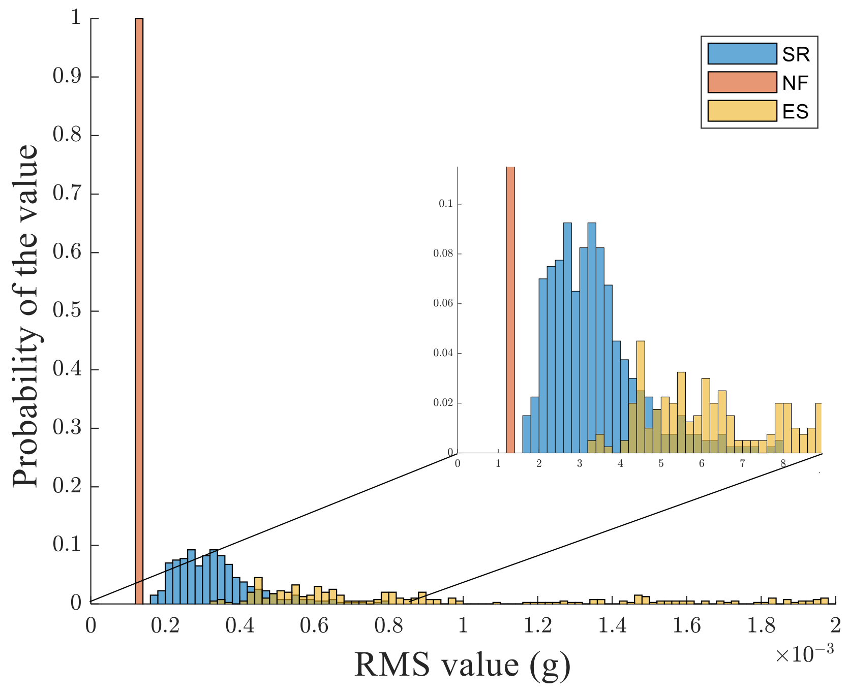 Sensors 24 04023 g004