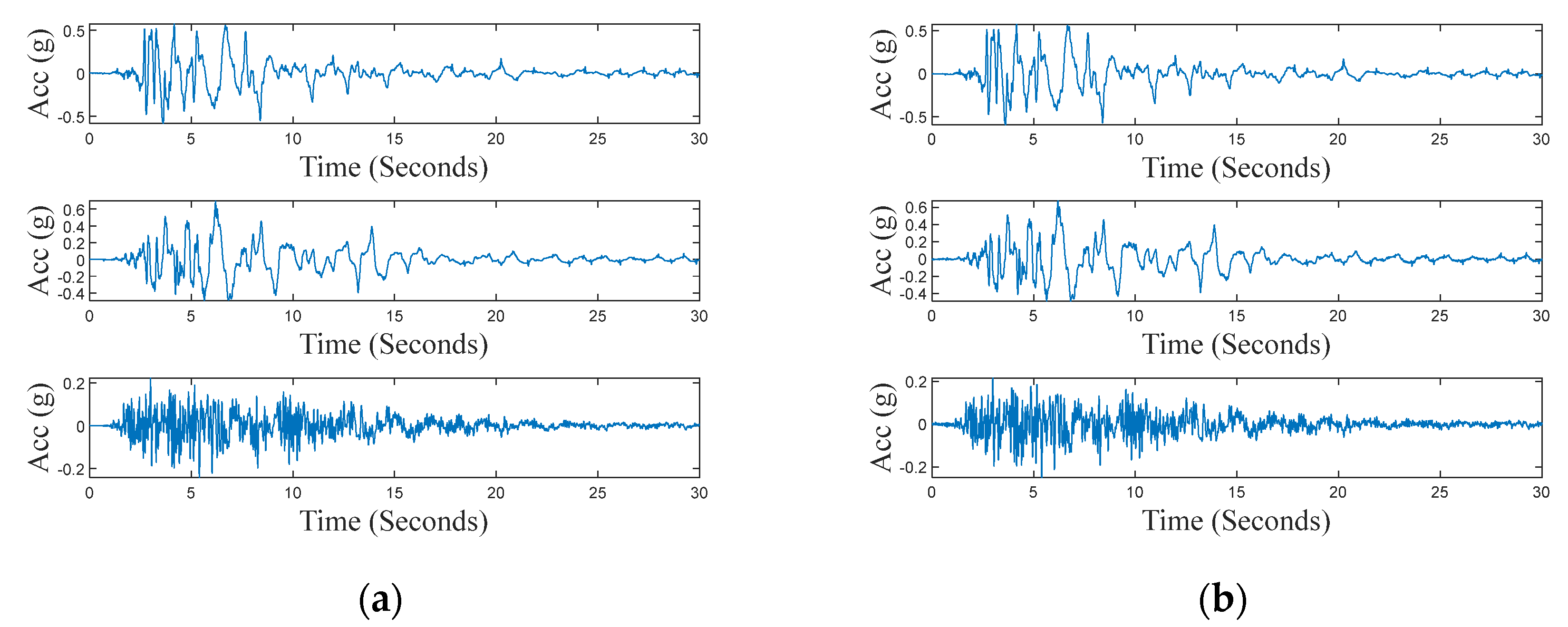 Sensors 24 04023 g015