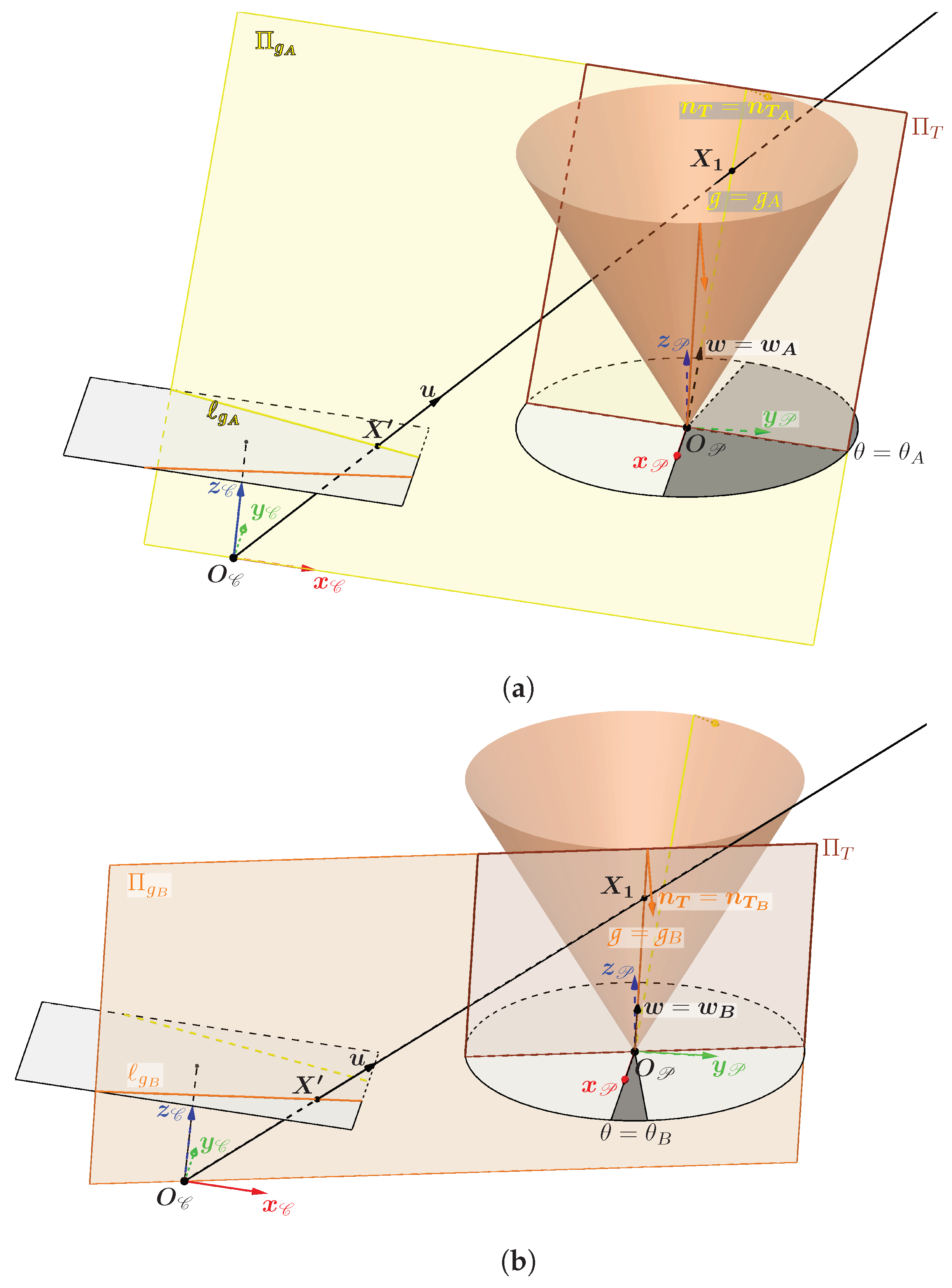 Sensors 24 04024 g011