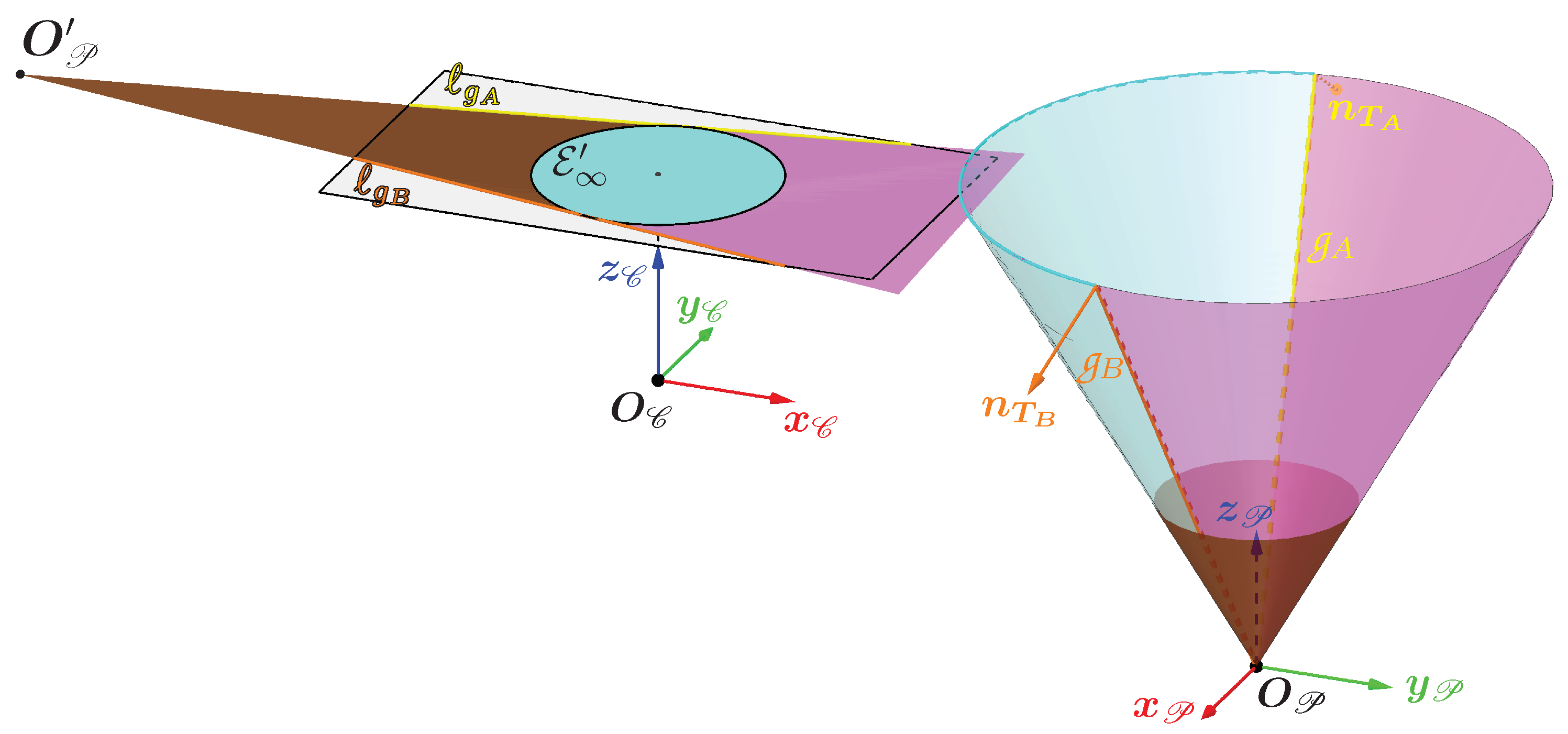 Sensors 24 04024 g014