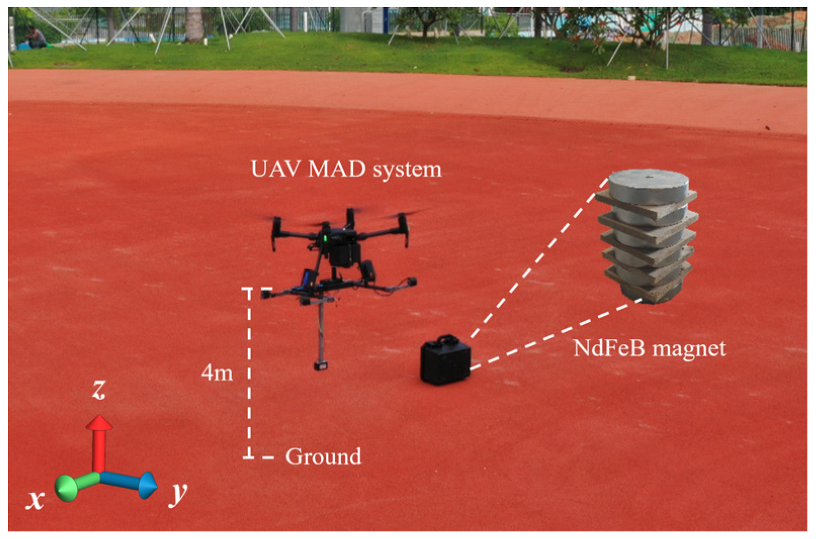 Sensors 24 04028 g006