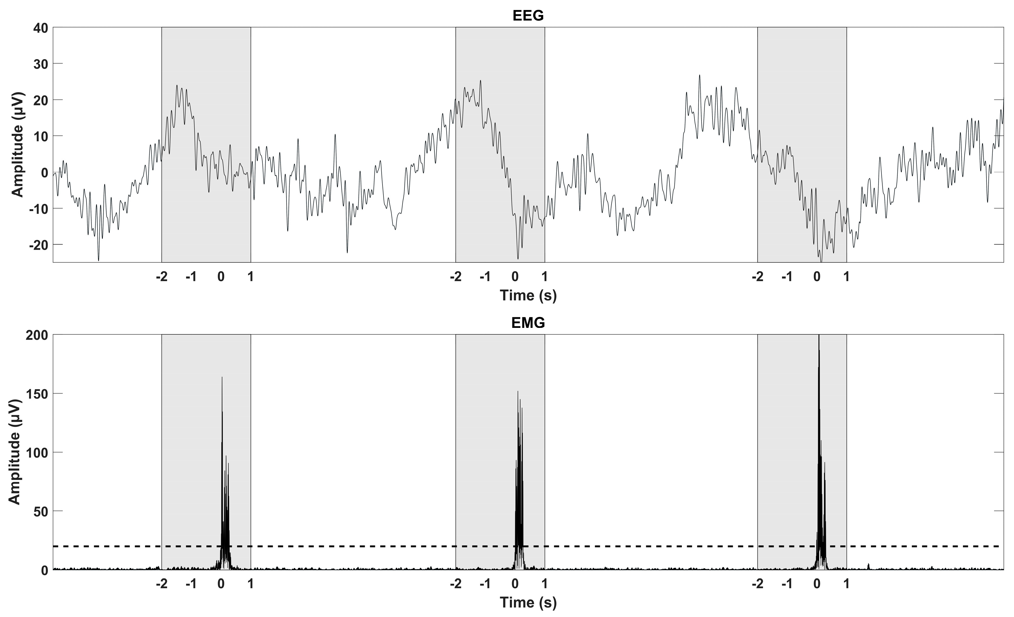 Sensors 24 04030 g002