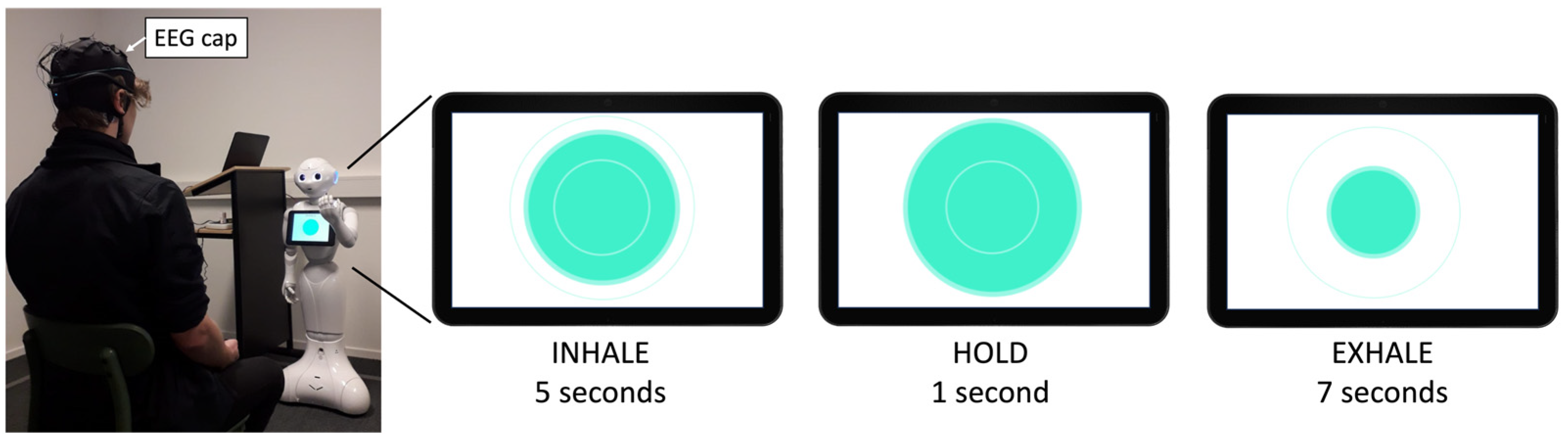 Sensors 24 04032 g004