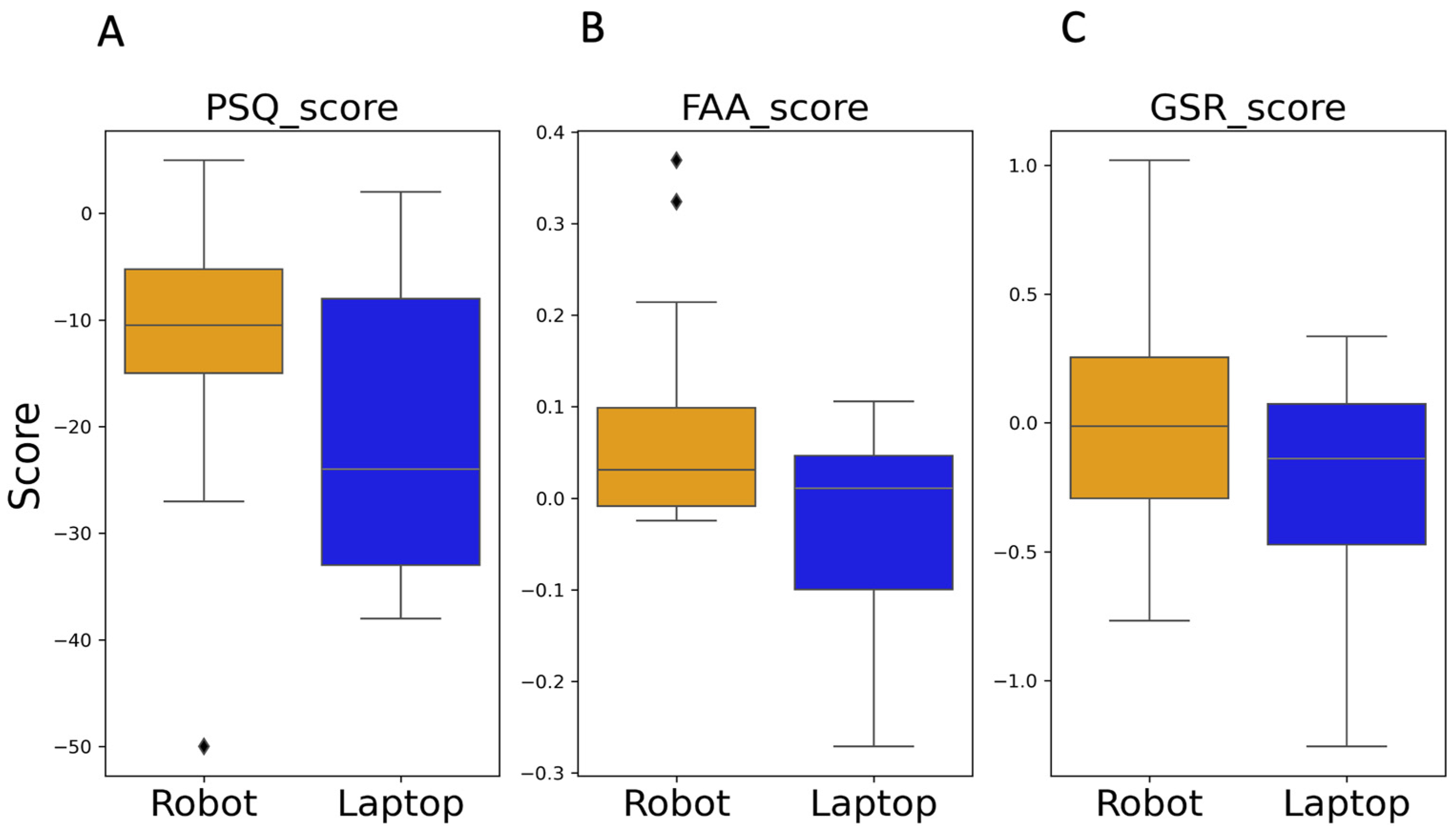 Sensors 24 04032 g006