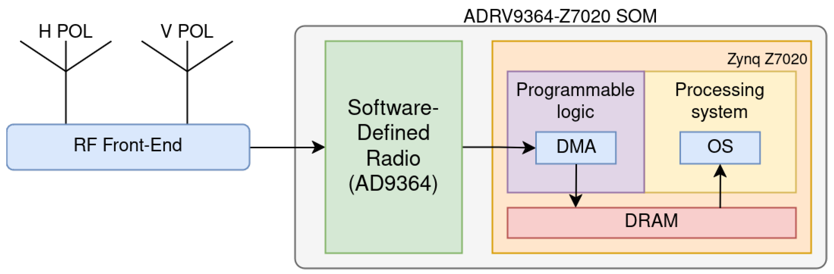 Sensors 24 04034 g002