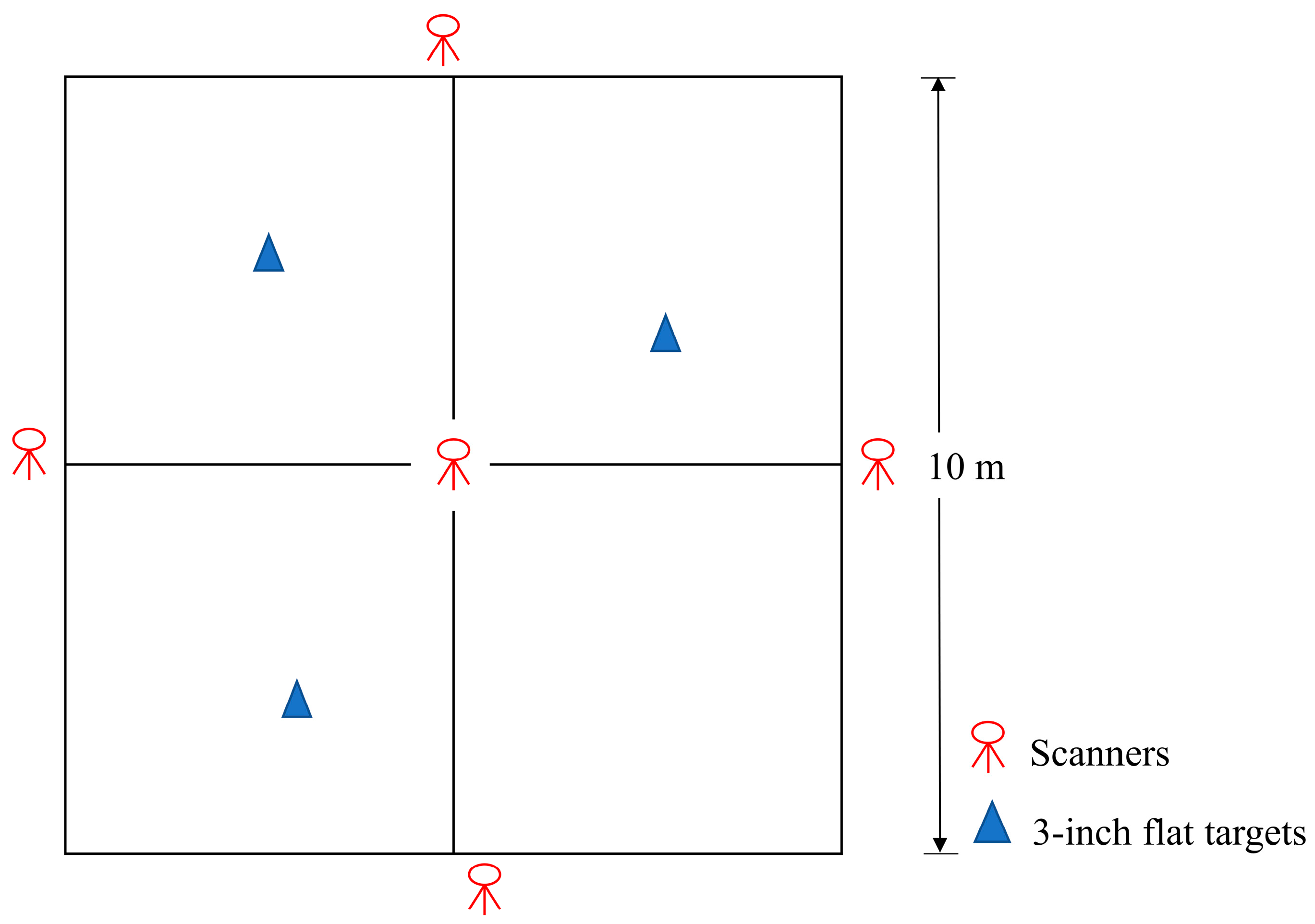 Sensors 24 04036 g002