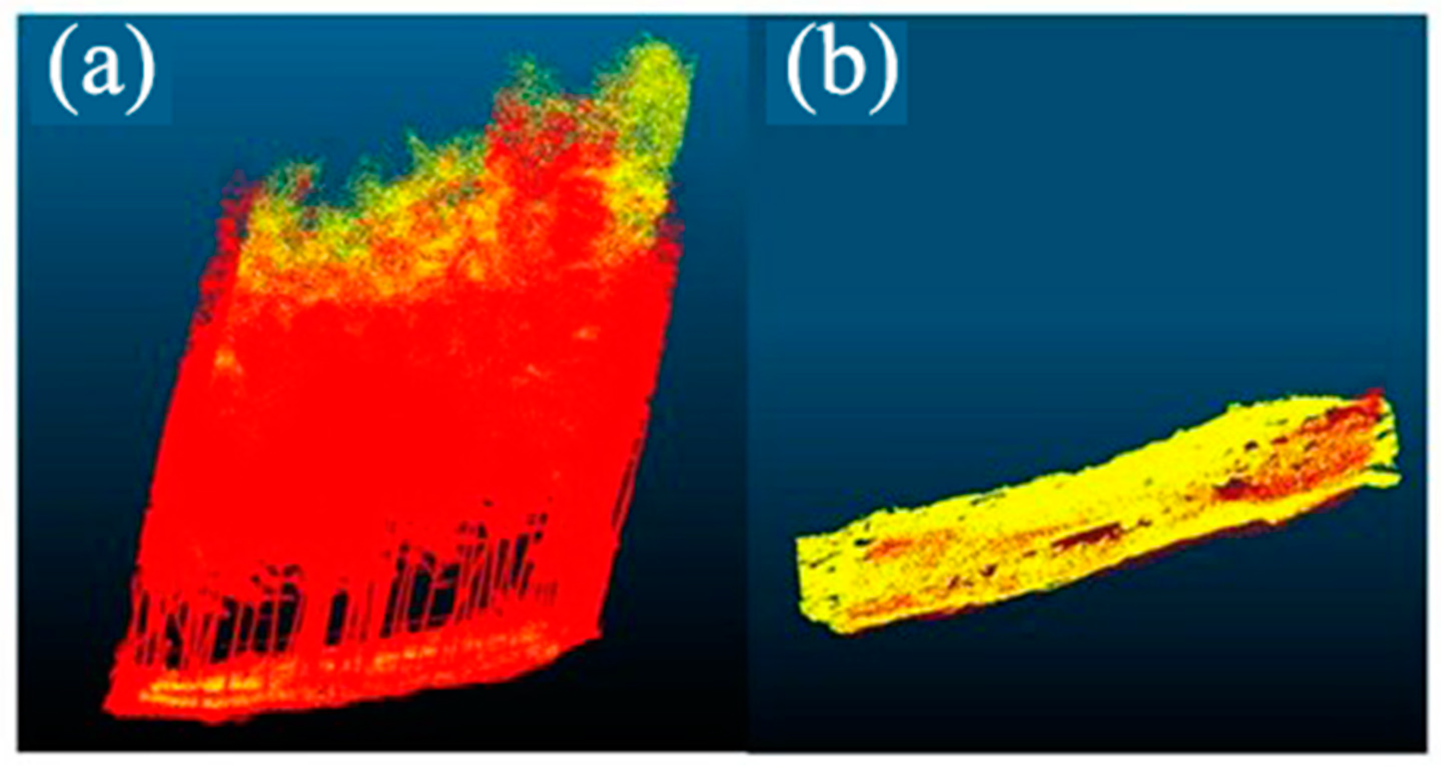 Sensors 24 04036 g005