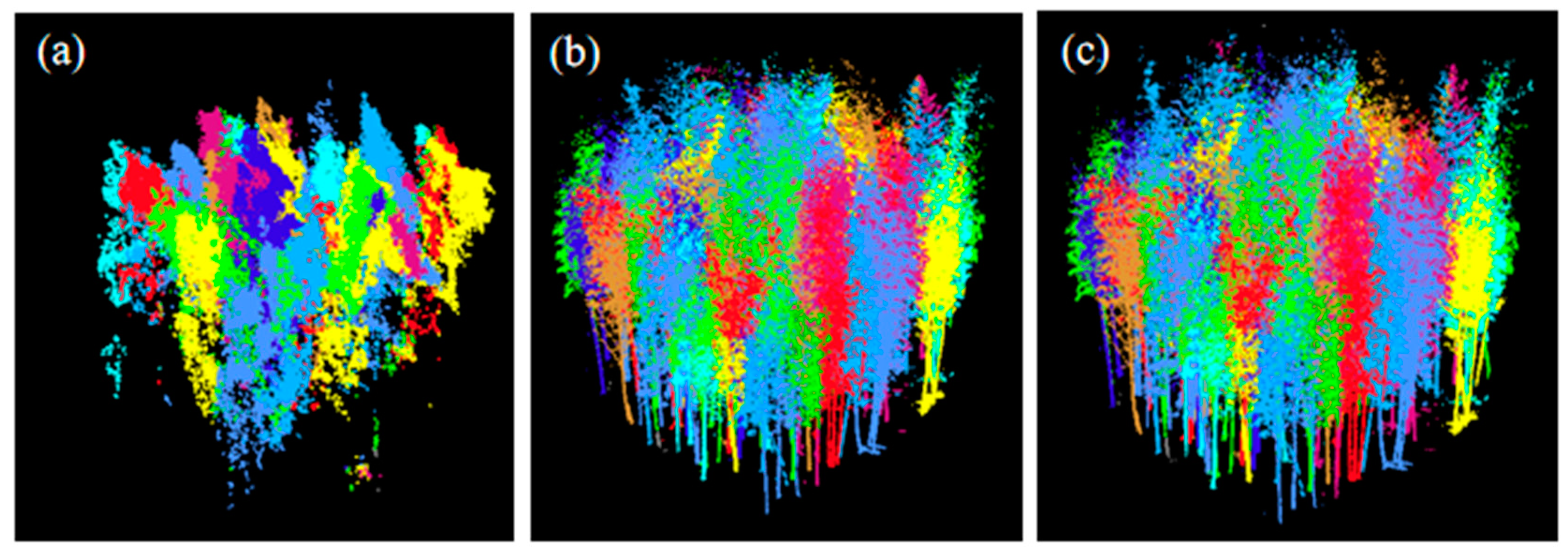 Sensors 24 04036 g008