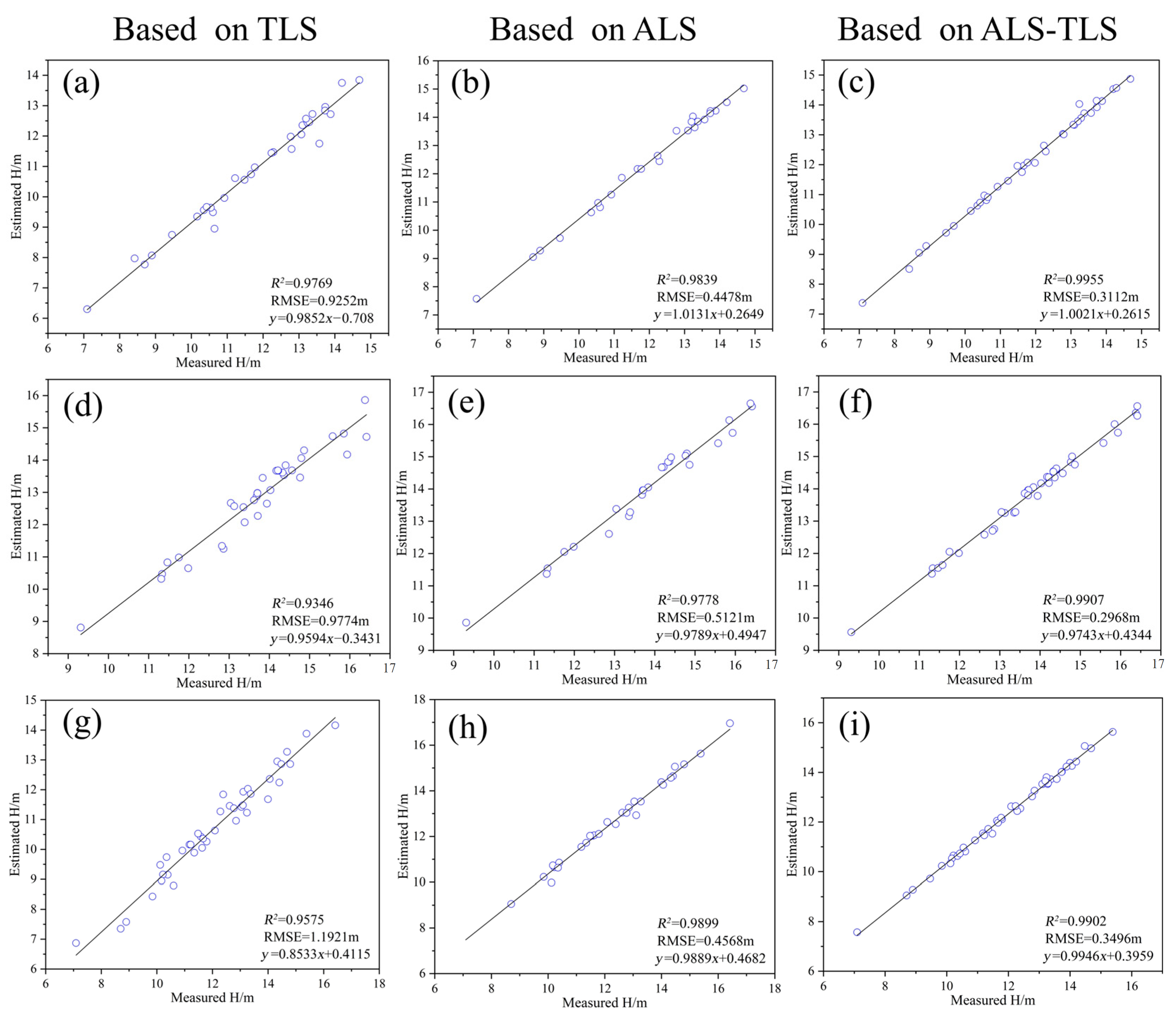 Sensors 24 04036 g011