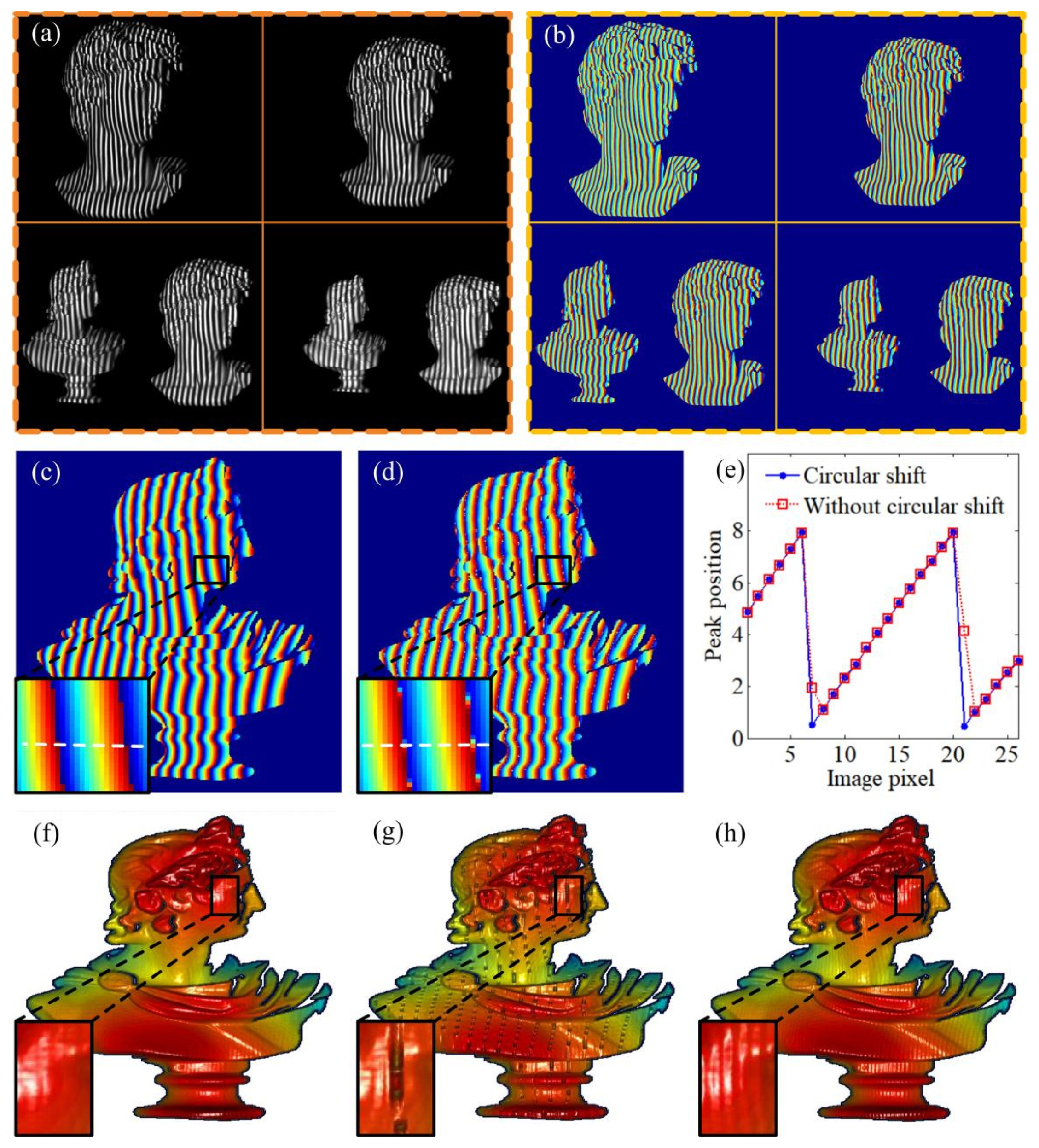 Sensors 24 04037 g009