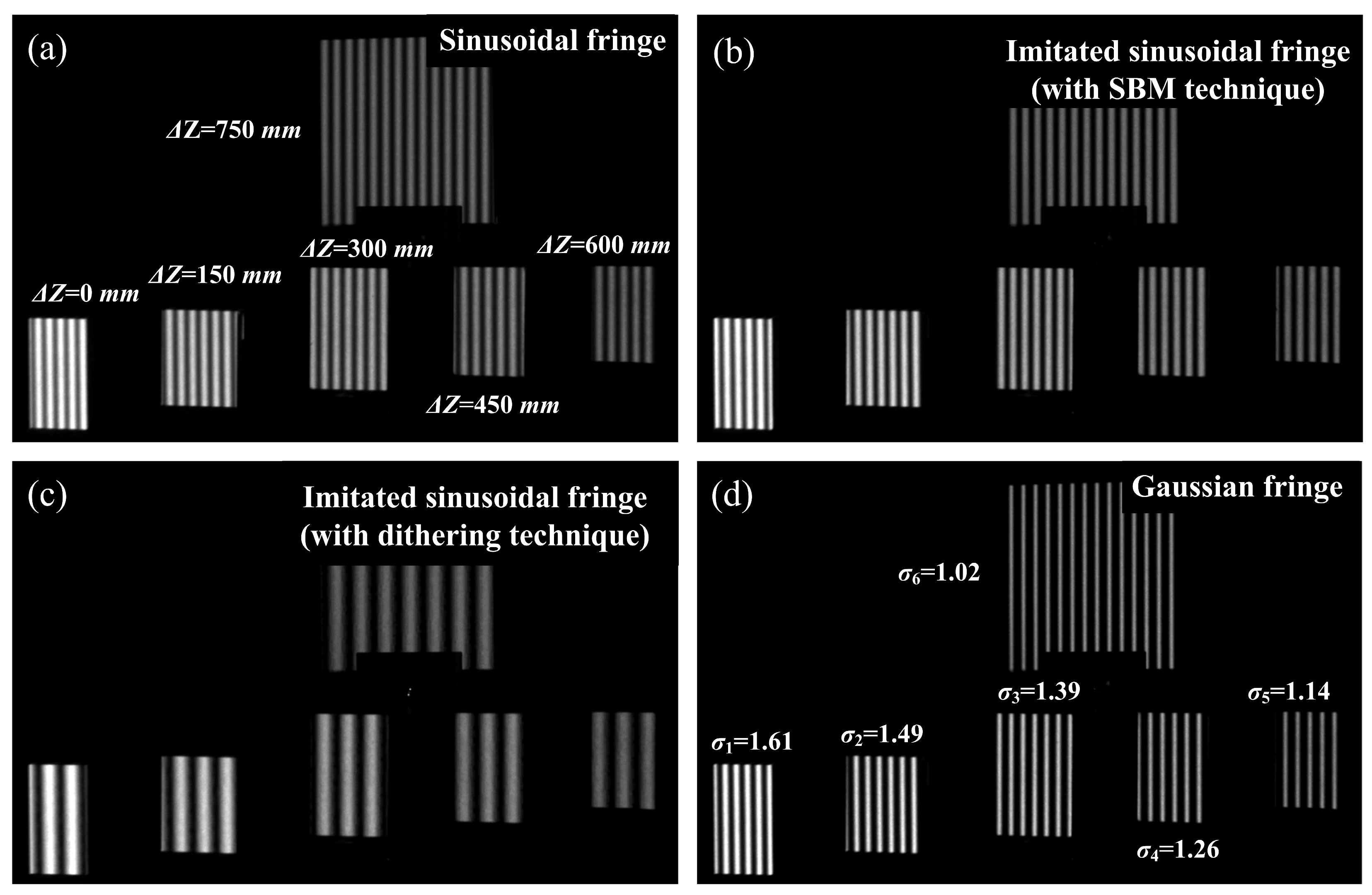 Sensors 24 04037 g010