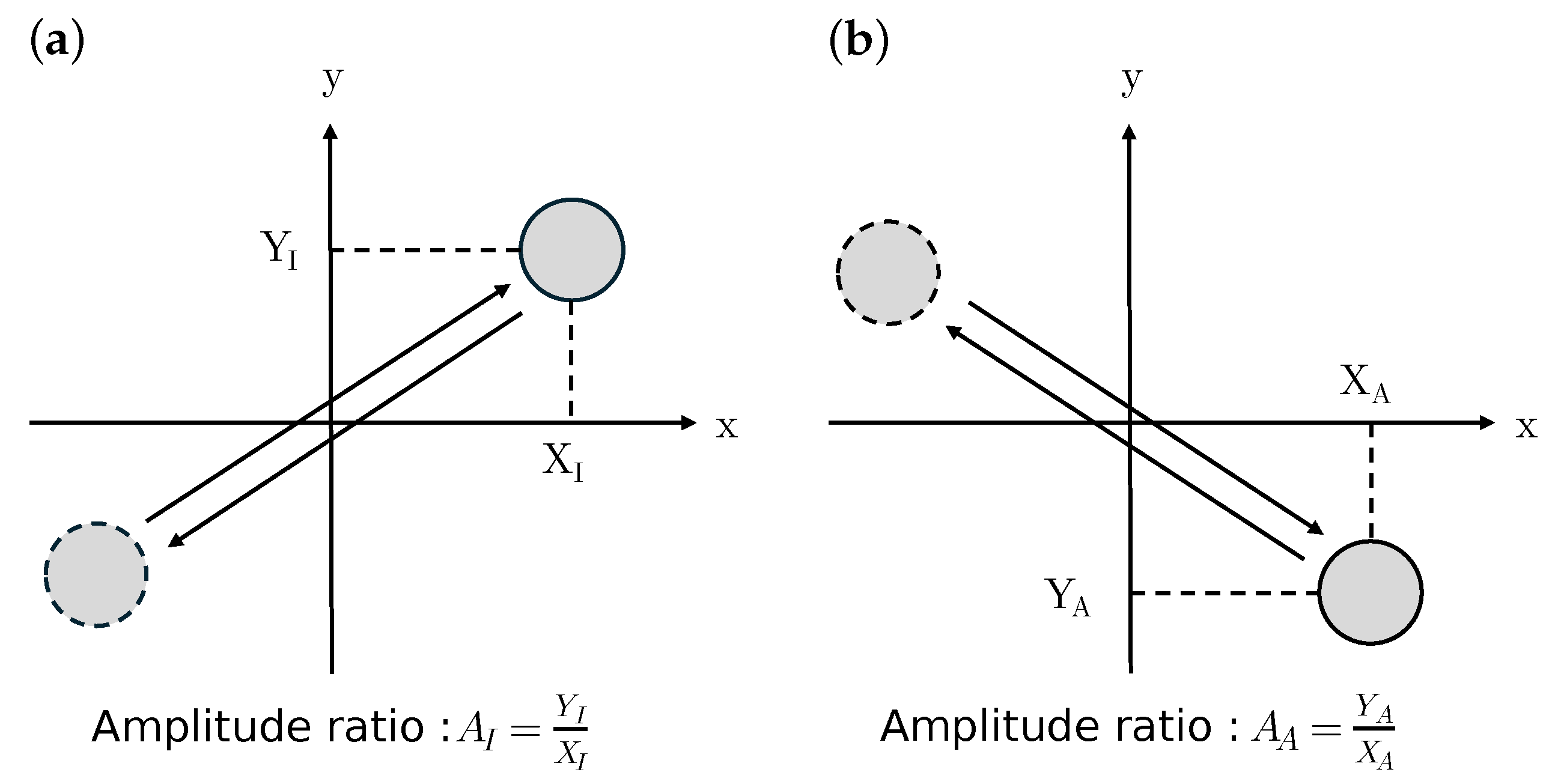 Sensors 24 04038 g002