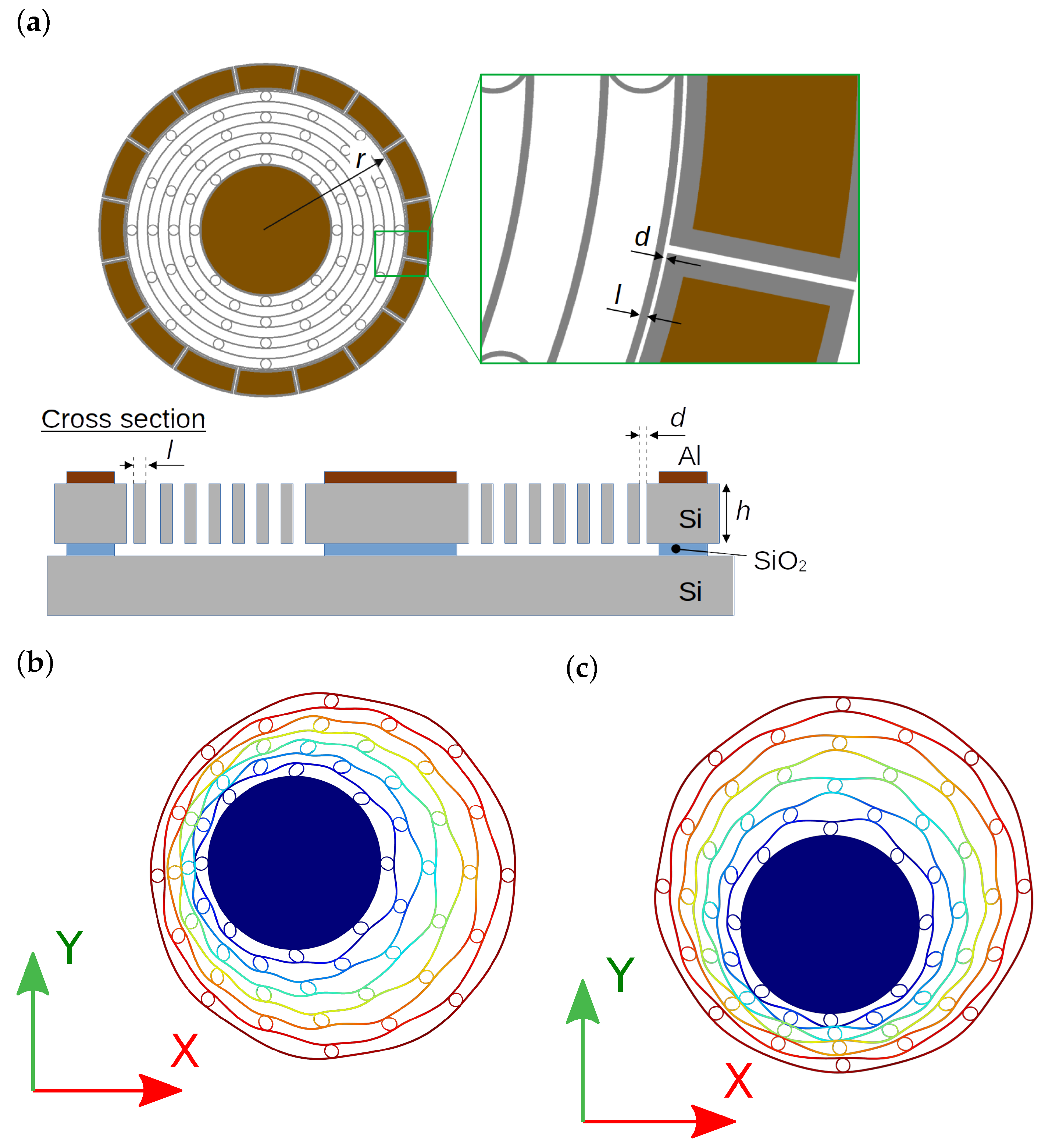Sensors 24 04038 g003