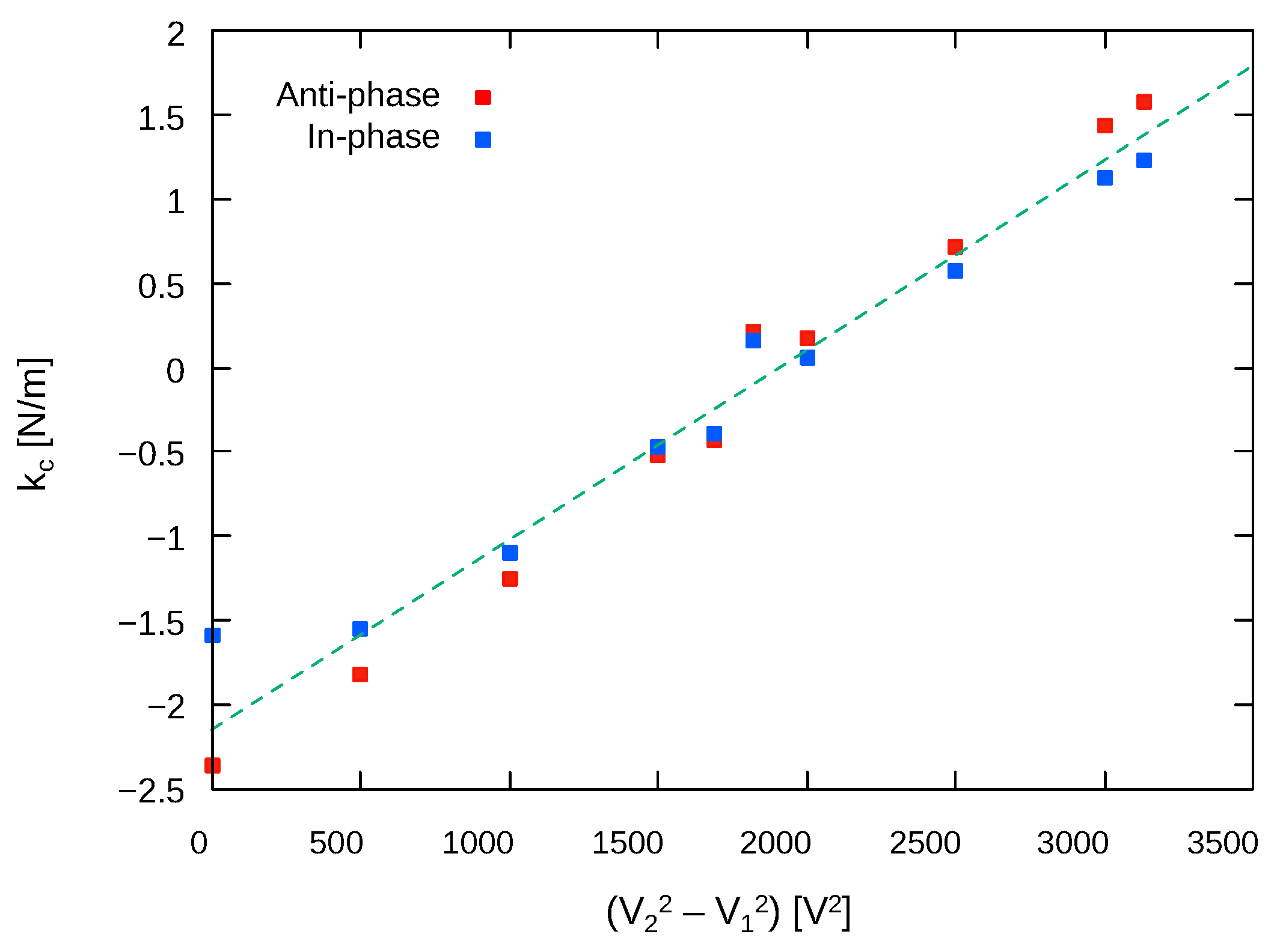 Sensors 24 04038 g015