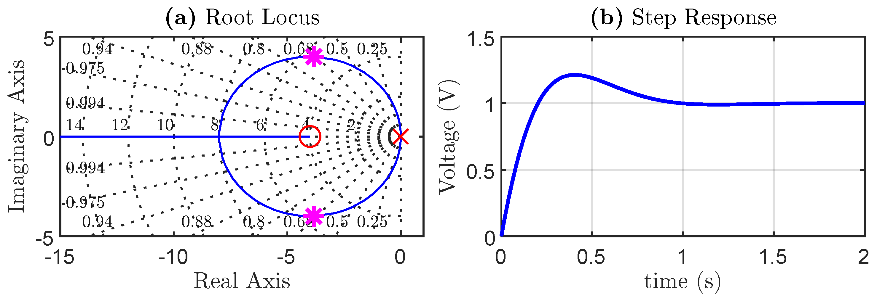 Sensors 24 04039 g003