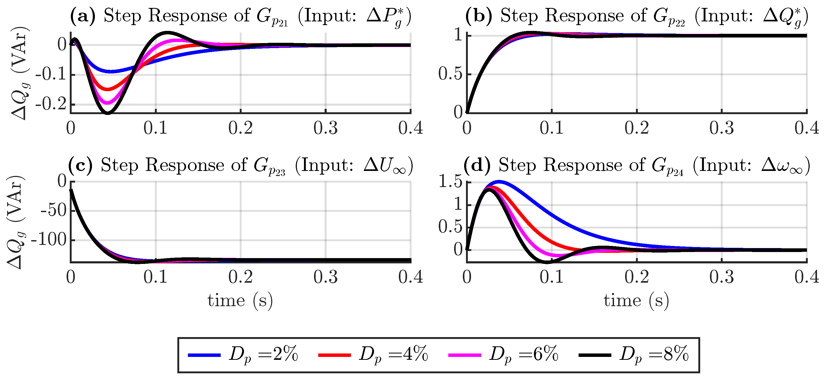 Sensors 24 04039 g008