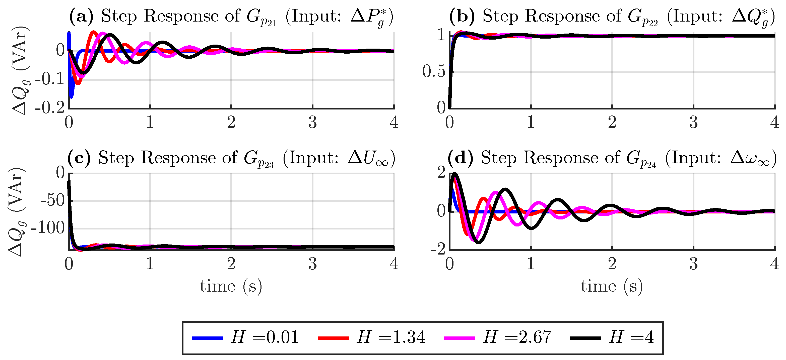 Sensors 24 04039 g009