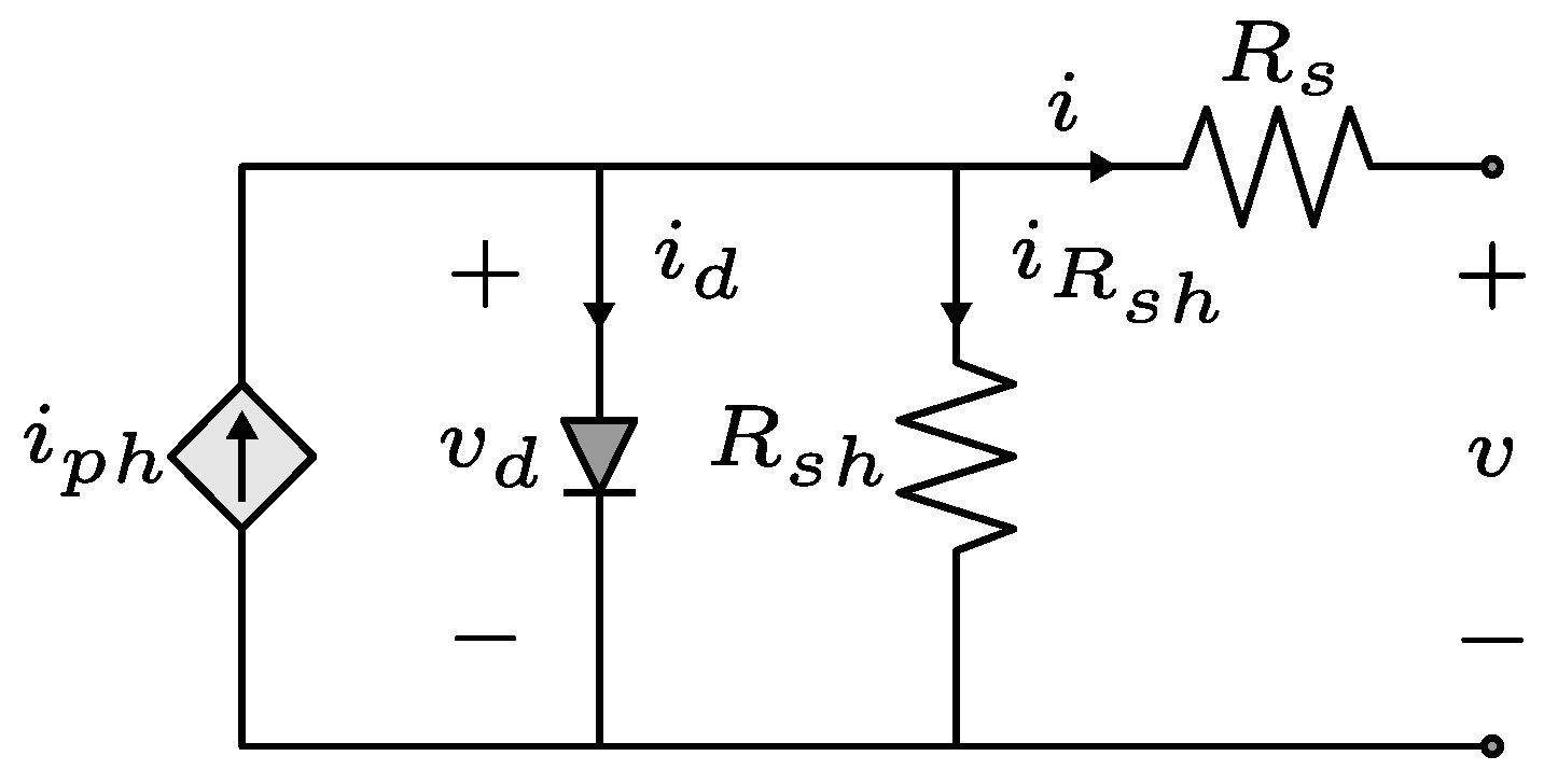 Sensors 24 04039 g011