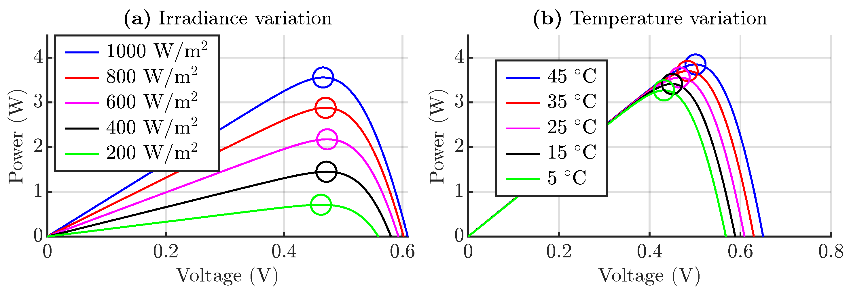 Sensors 24 04039 g012