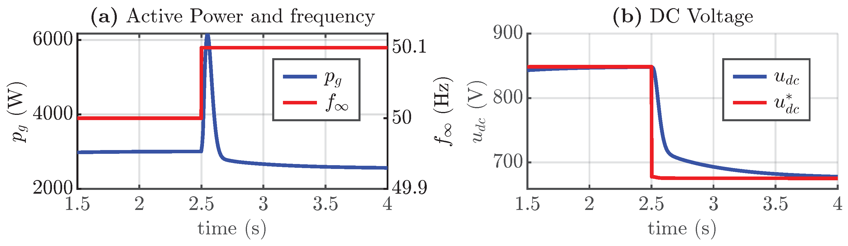 Sensors 24 04039 g016