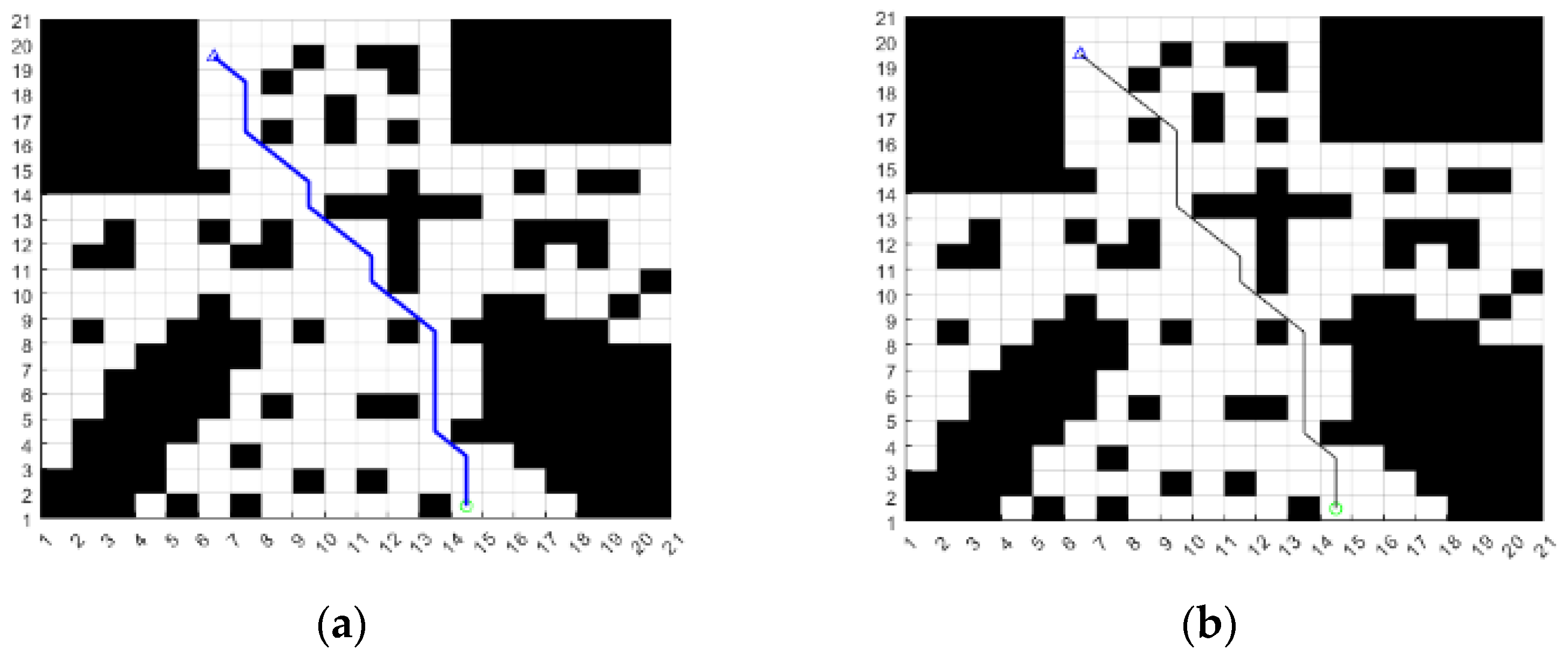 Sensors 24 04041 g003