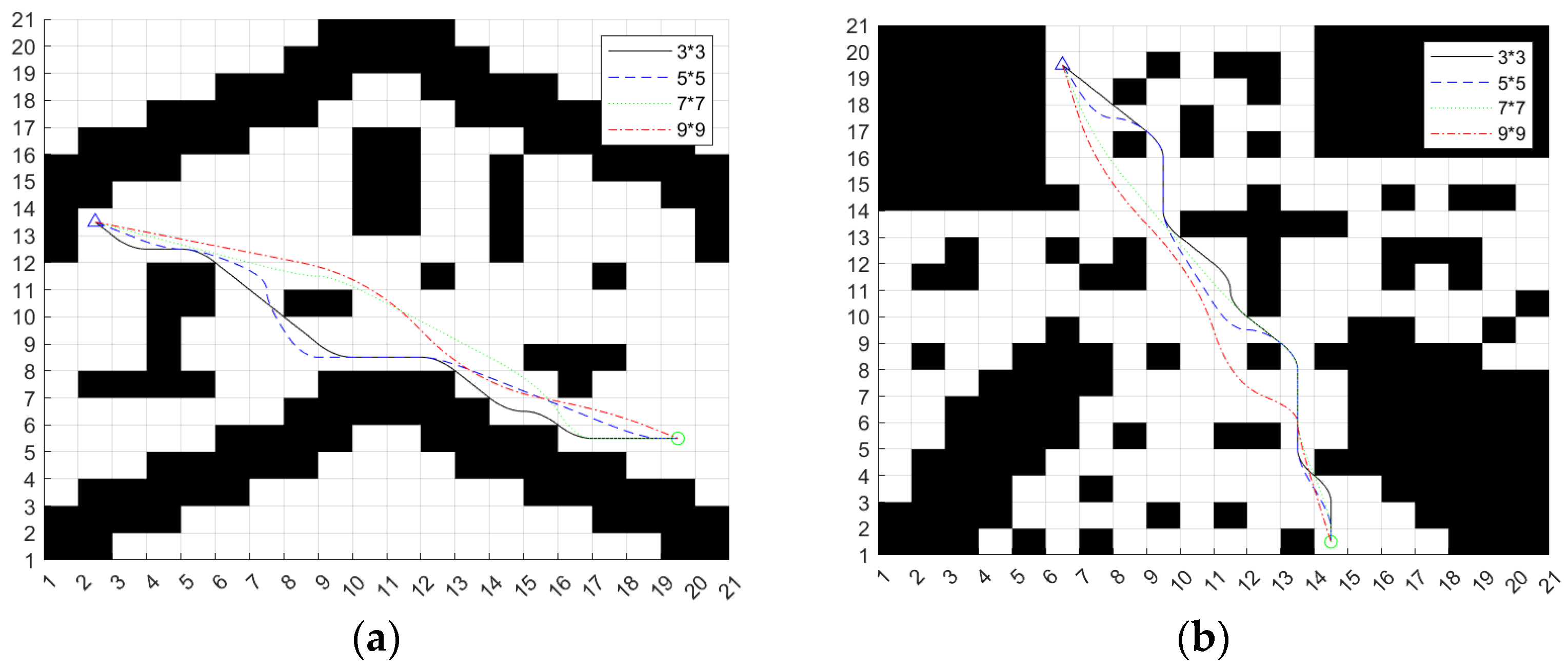 Sensors 24 04041 g008