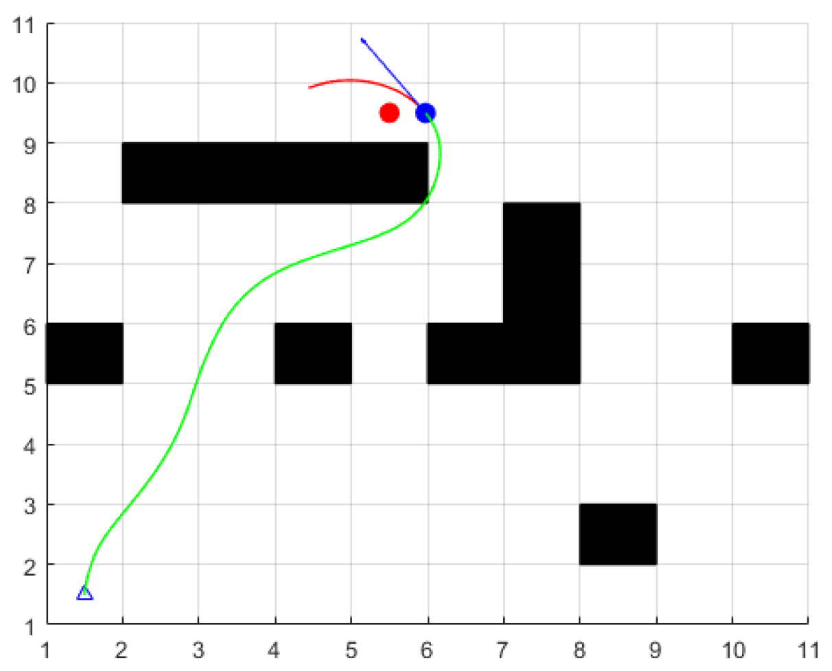 Sensors 24 04041 g015