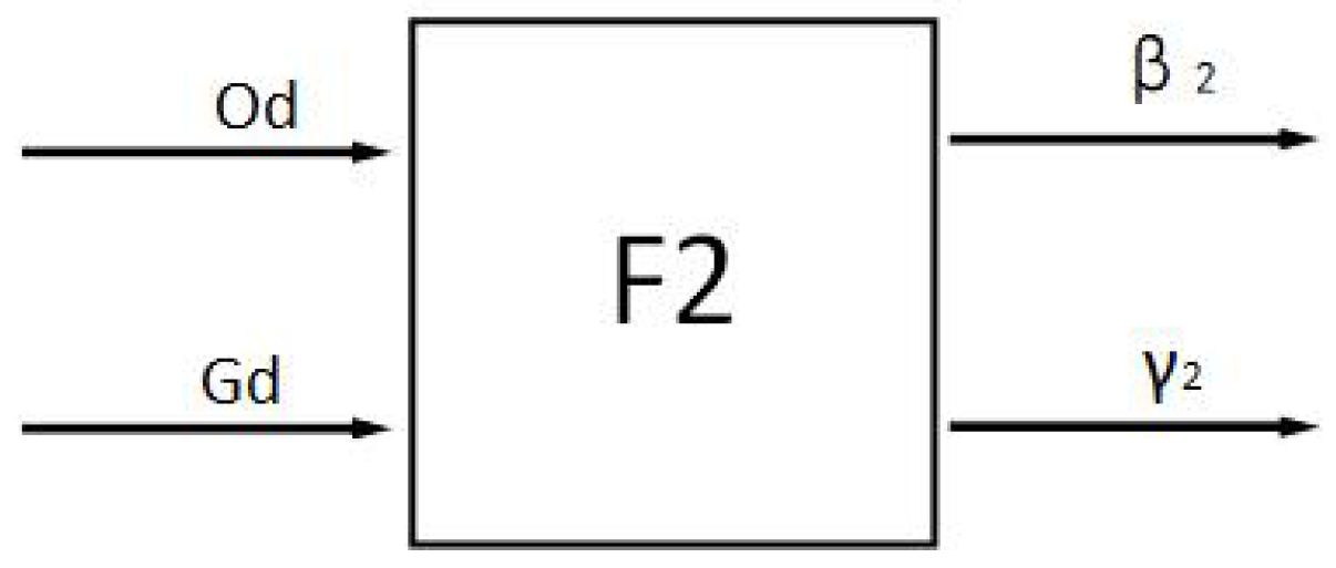 Sensors 24 04041 g020