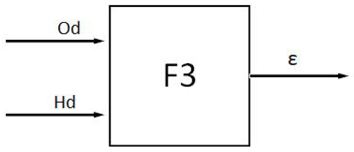 Sensors 24 04041 g021
