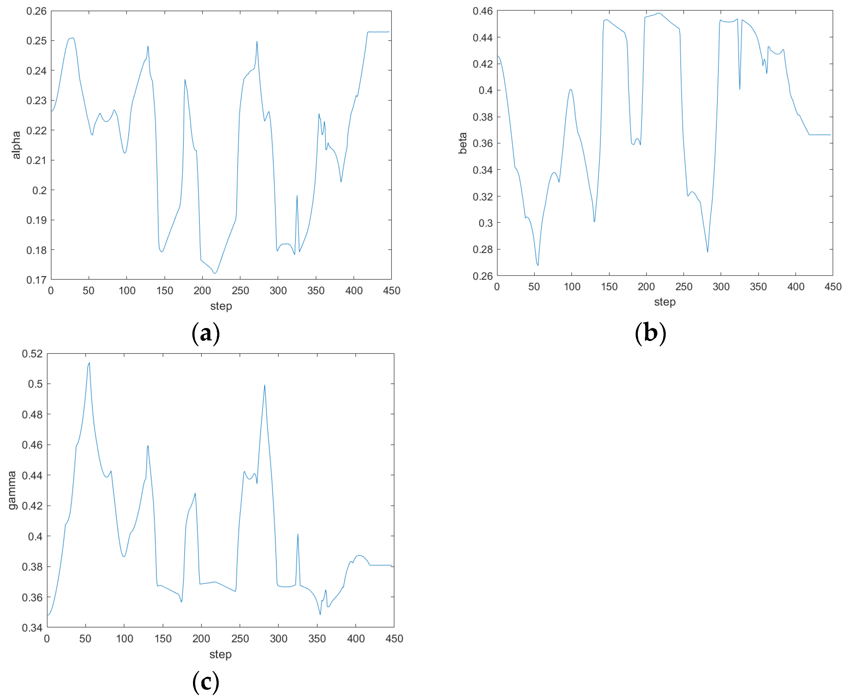 Sensors 24 04041 g029