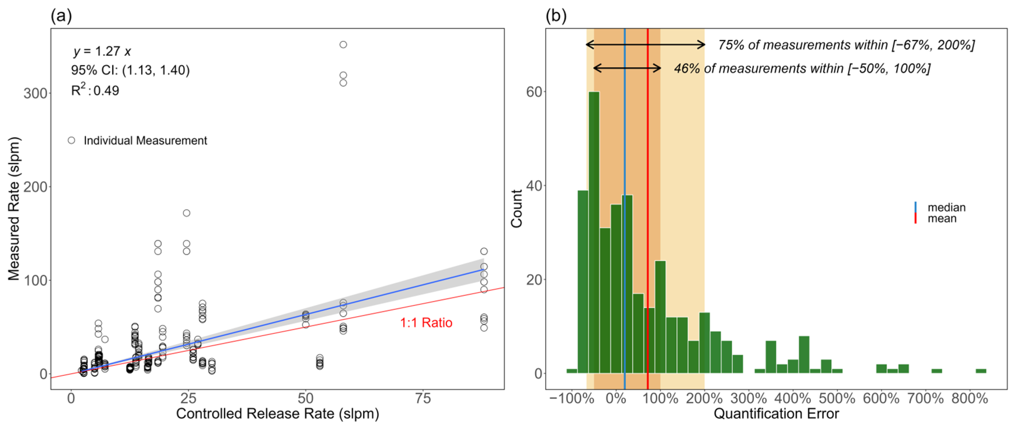 Sensors 24 04044 g003