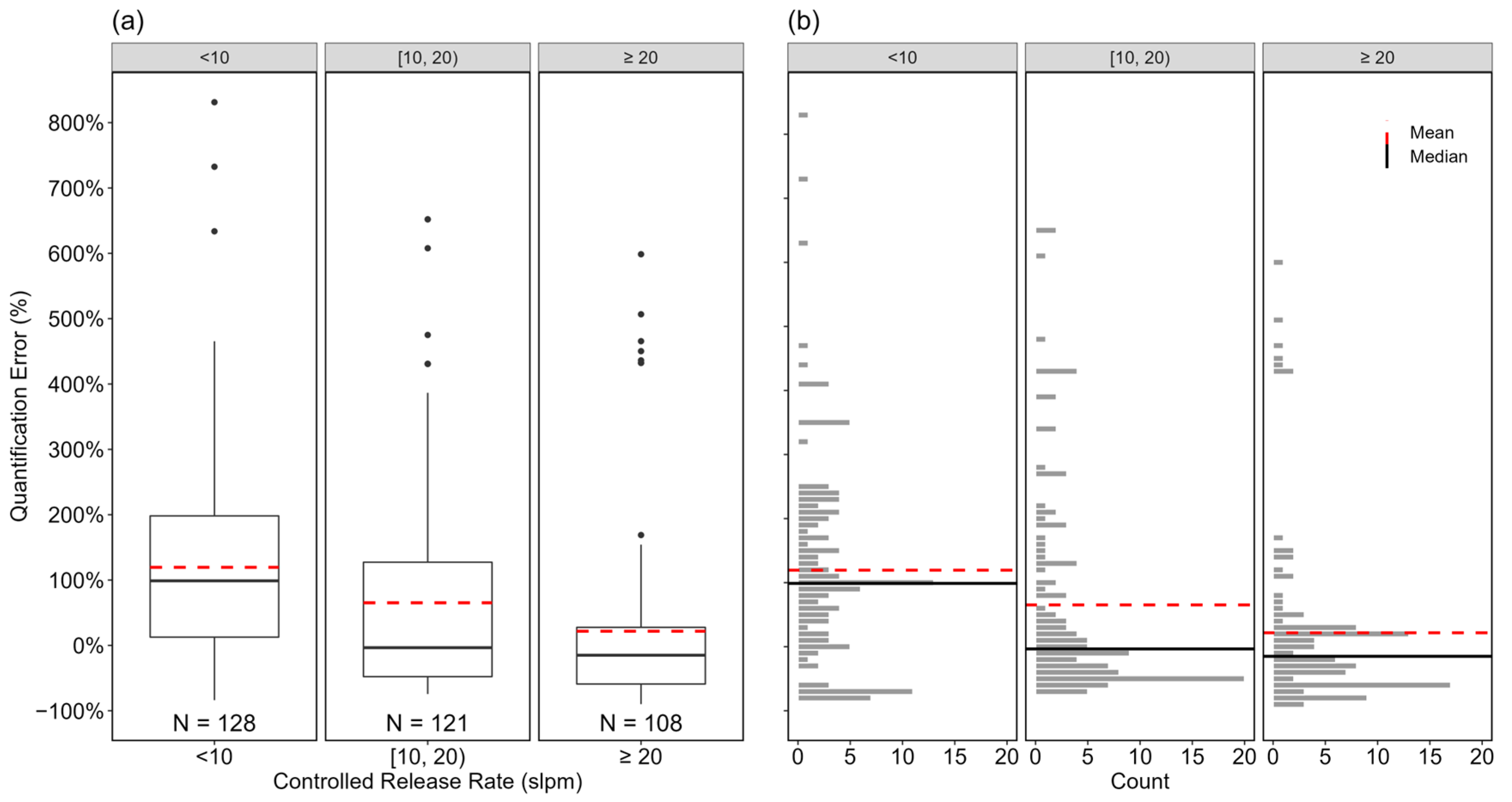 Sensors 24 04044 g004
