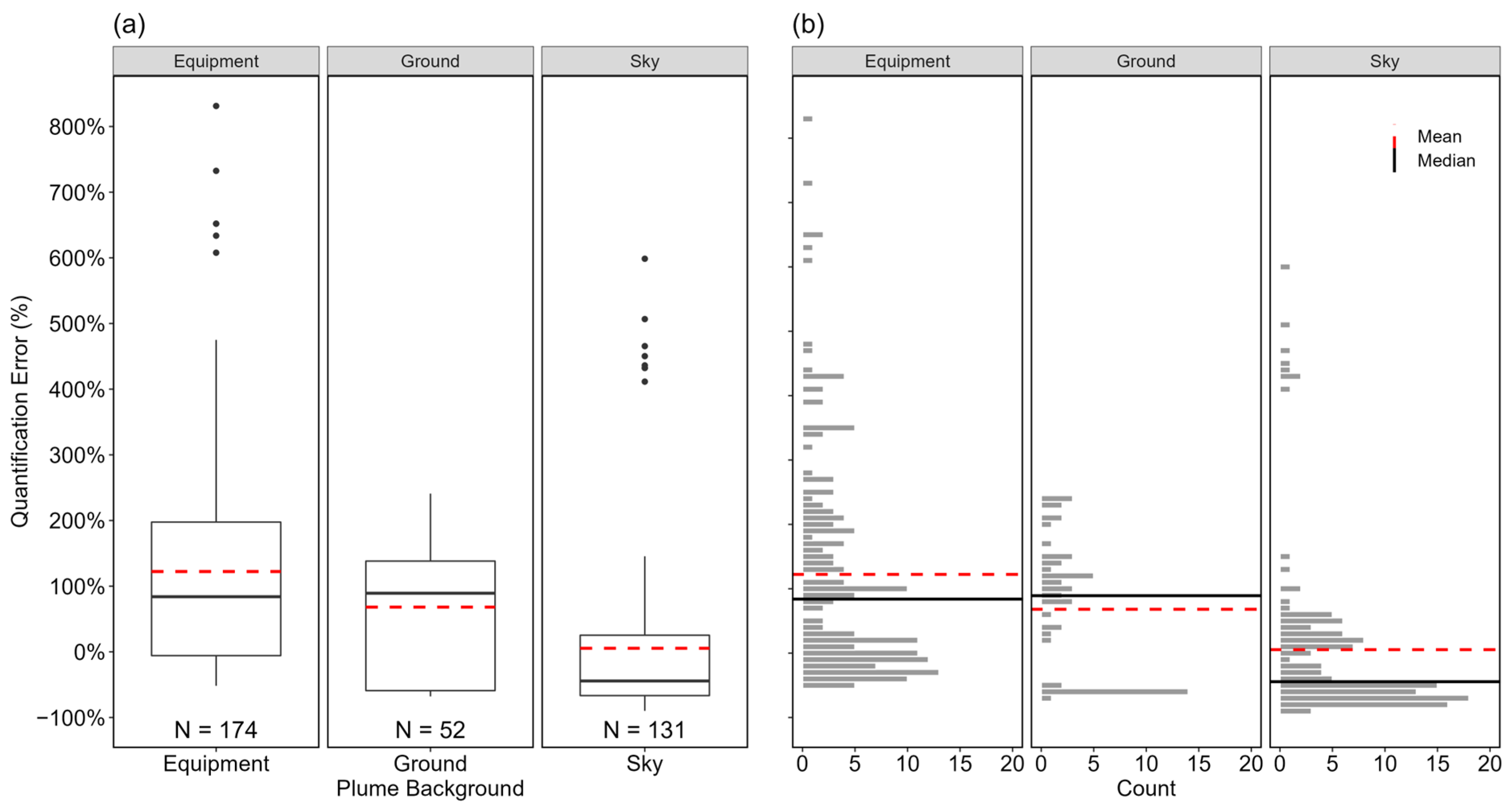 Sensors 24 04044 g005