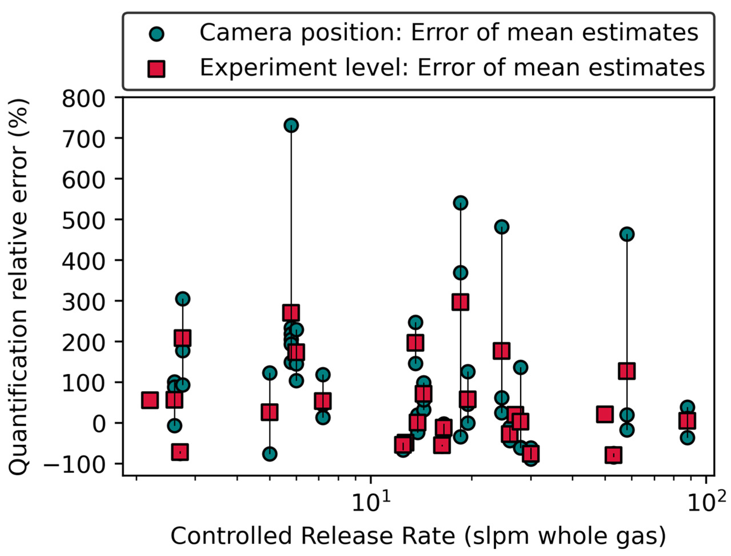 Sensors 24 04044 g009