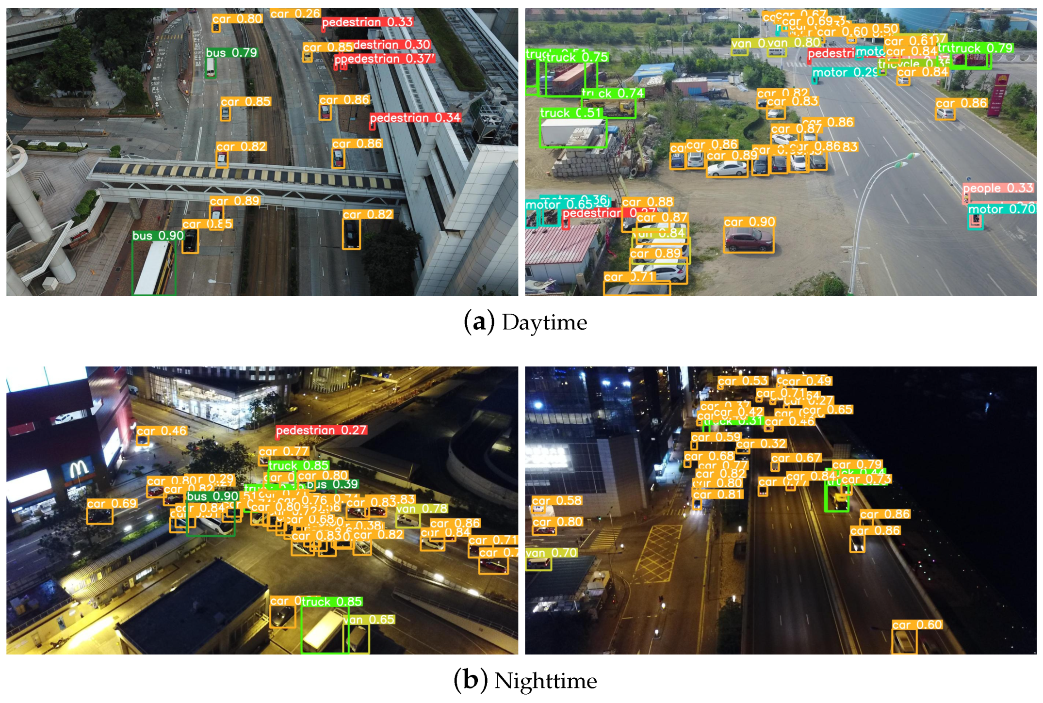 Sensors 24 04045 g008