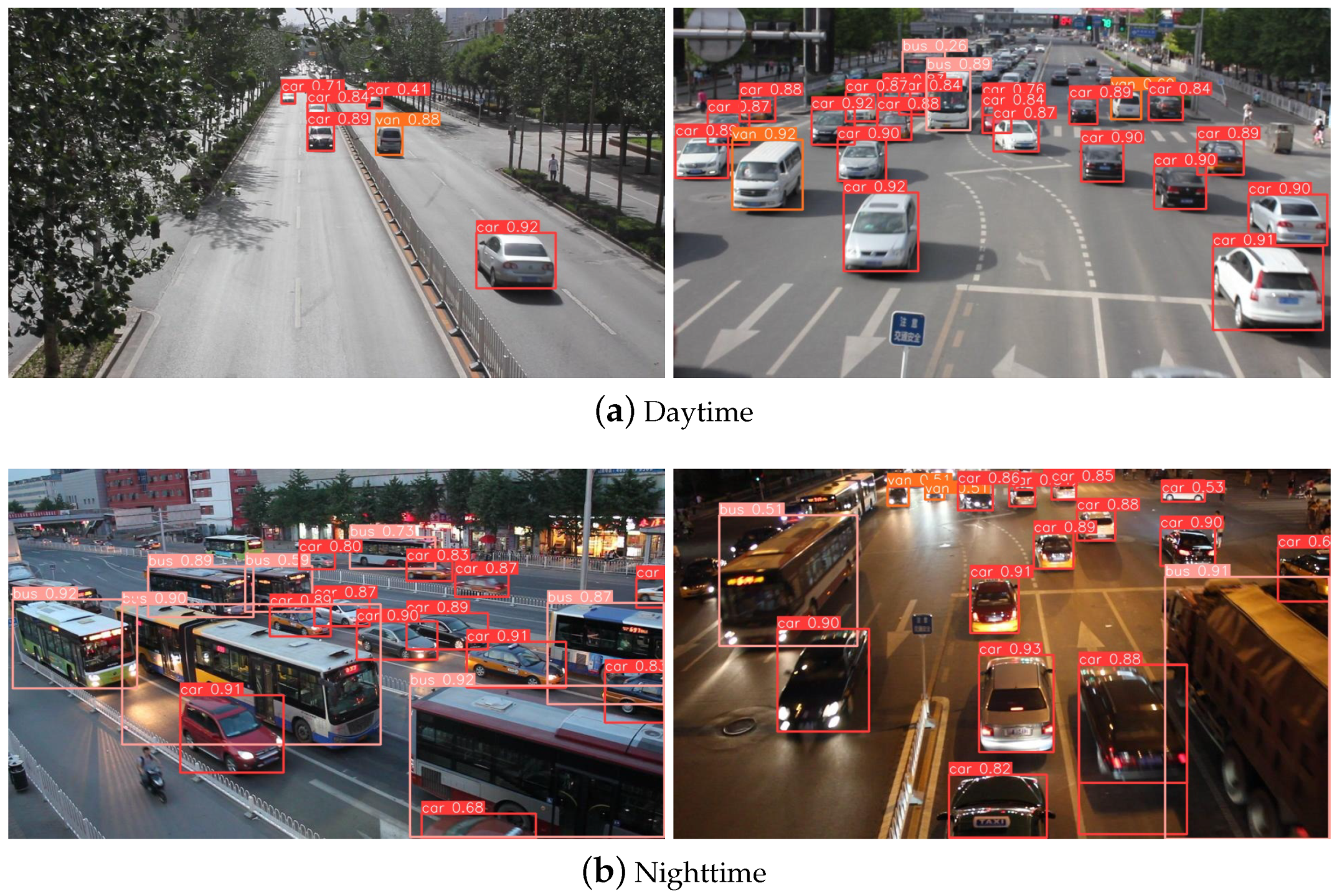 Sensors 24 04045 g009