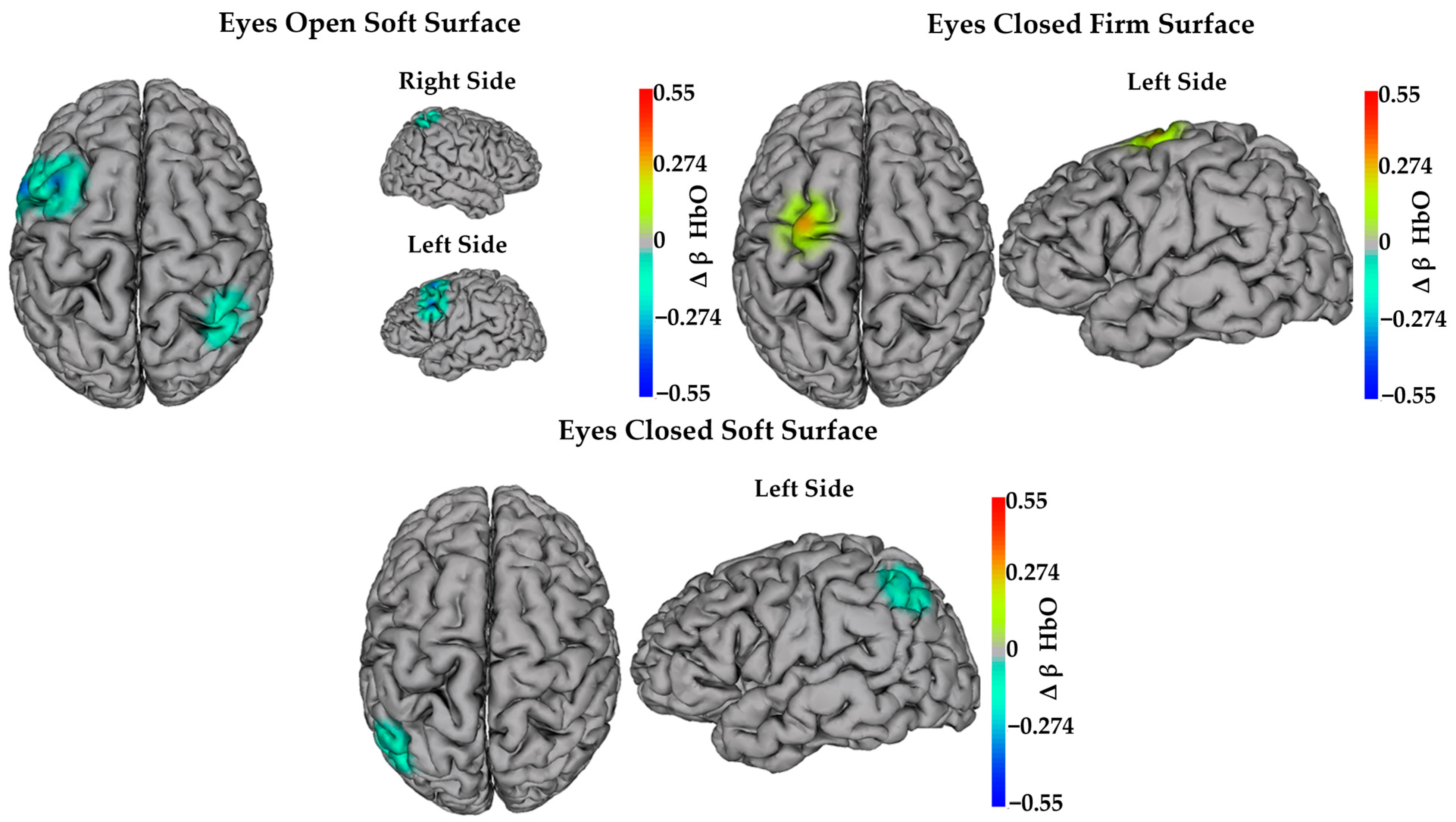 Sensors 24 04047 g005