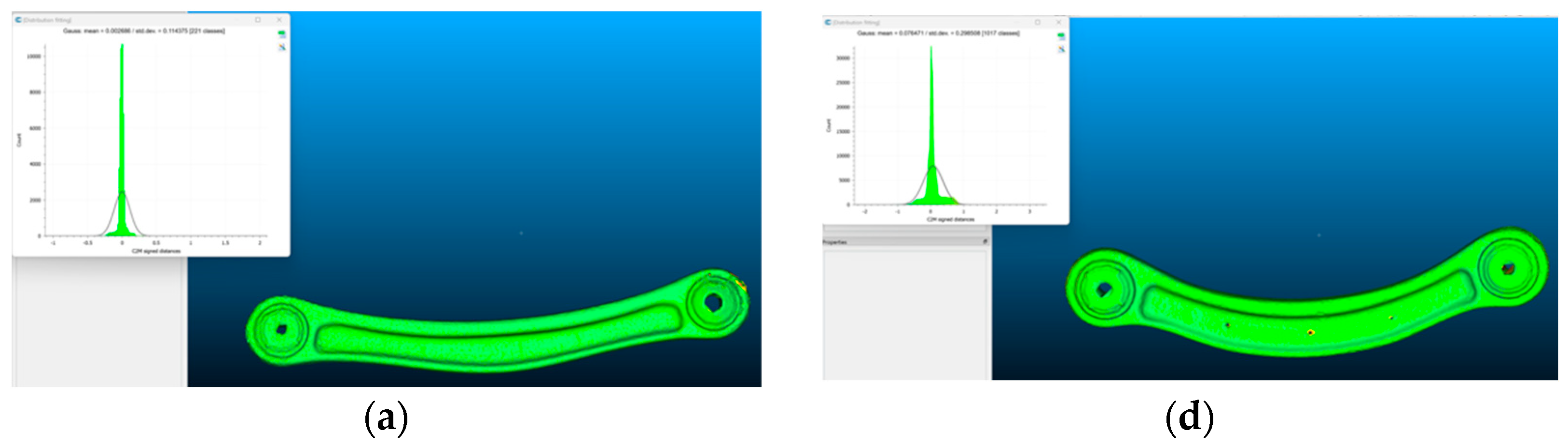 Sensors 24 04048 g006a
