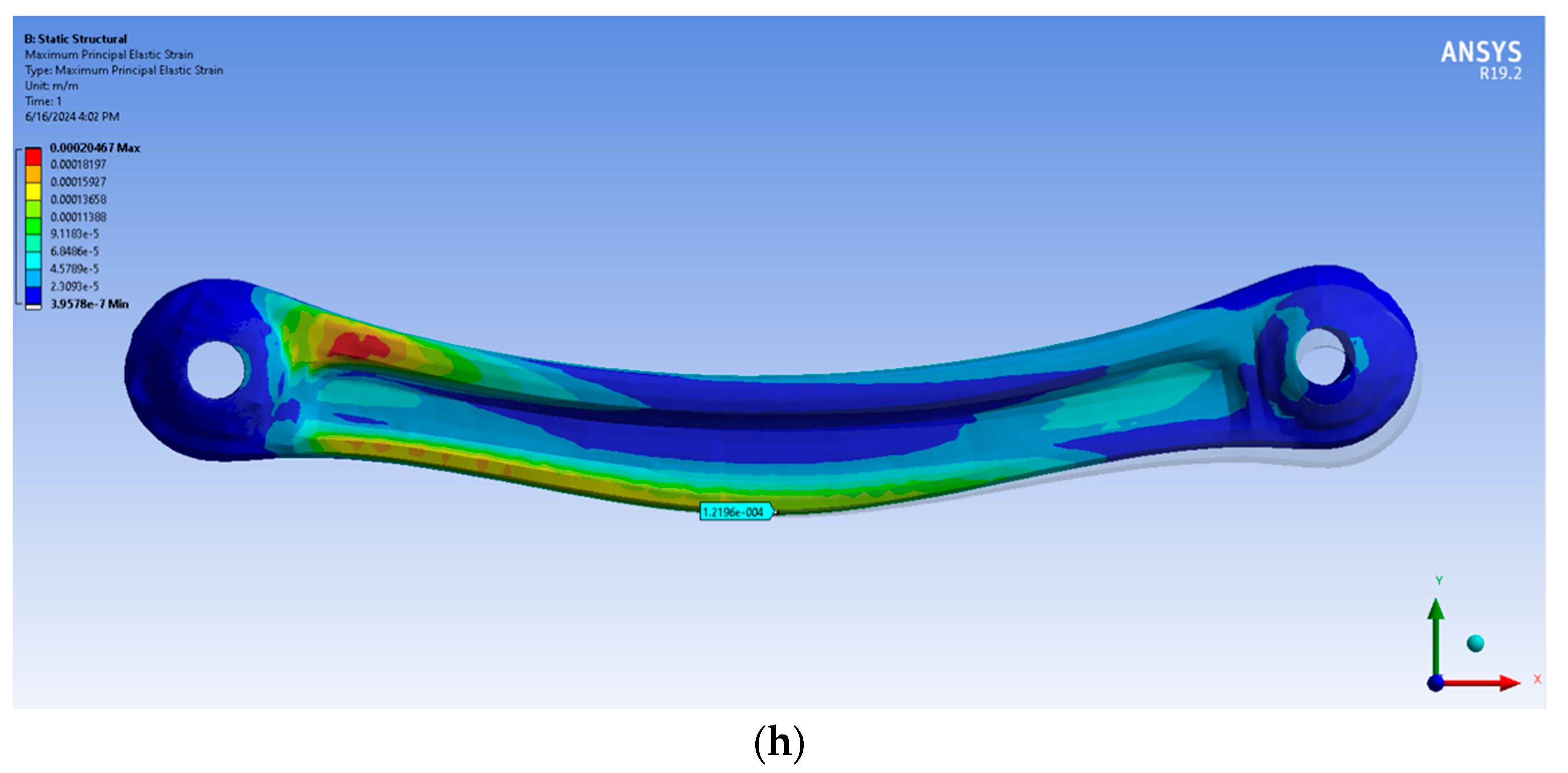 Sensors 24 04048 g010d